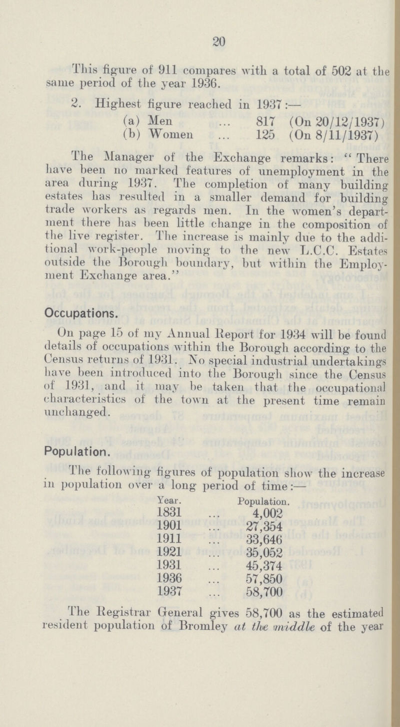 20 This figure of 911 compares with a total of 502 at the same period of the year 1936. 2. Highest figure readied in 1937:— (a) Men 817 (On 20/12/1937) (b) Women 125 (On 8/11/1937) The Manager of the Exchange remarks: There have been no marked features of unemployment in the area during 1937. The completion of many building estates has resulted in a smaller demand for building trade workers as regards men. In the women's depart ment there has been little change in the composition of the live register. The increase is mainly due to the addi tional work-people moving to the new L.C.C. Estates outside the Borough boundary, but within the Employ ment Exchange area. Occupations. On page 15 of my Annual Report for 1934 will be found details of occupations within the Borough according to the Census returns of 1931. No special industrial undertakings have been introduced into the Borough since the Census of 1931, and it may be taken that the occupational characteristics of the town at the present time remain unchanged. Population. The following figures of population show the increase in population over a long period of time:— Year. Population. 1831 4,002 1901 27,354 1911 33,646 1921 35,052 1931 45,374 1936 57,850 1937 58,700 The Registrar General gives 58,700 as the estimated resident population of Bromley at the middle of the year