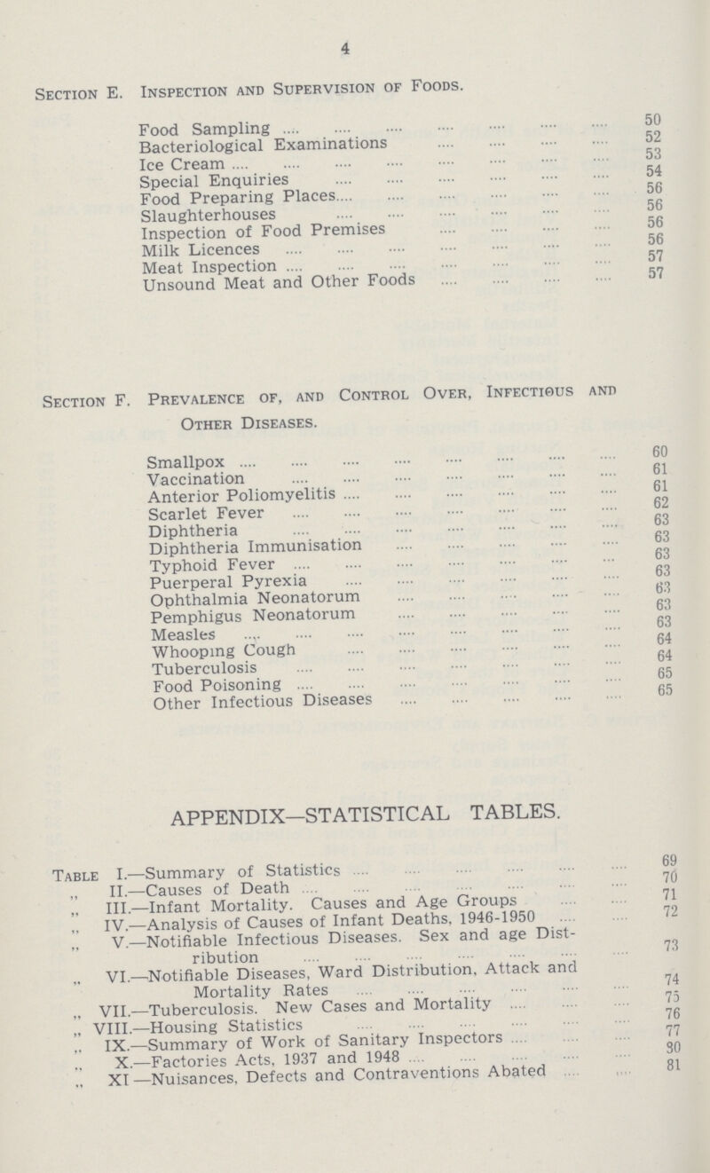 APPENDIX—STATISTICAL TABLES. Table I.—Summary of Statistics 69 „ II.—Causes of Death 70 „ III.—Infant Mortality. Causes and Age Groups 71 IV.—Analysis of Causes of Infant Deaths, 1946-1950 72 V.—Notifiable Infectious Diseases. Sex and age Dist ribution 73 VI.—Notifiable Diseases, Ward Distribution, Attack and Mortality Rates 74 „ VII.—Tuberculosis. New Cases and Mortality 75 „ VIII.—Housing Statistics 76 IX.—Summary of Work of Sanitary Inspectors 77 „ X.—Factories Acts, 1937 and 1948 30 XI —Nuisances, Defects and Contraventions Abated 81 4 Section E. Inspection and Supervision of Foods. Food Sampling 50 Bacteriological Examinations 52 Ice Cream 53 Special Enquiries 54 Food Preparing Places 56 Slaughterhouses 56 Inspection of Food Premises 56 Milk Licences 56 Meat Inspection 57 Unsound Meat and Other Foods 57 Section F. Prevalence of, and Control Over, Infectious and Other Diseases. Smallpox 60 Vaccination 61 Anterior Poliomyelitis 61 Scarlet Fever 62 Diphtheria 63 Diphtheria Immunisation 63 Typhoid Fever 63 Puerperal Pyrexia 63 Ophthalmia Neonatorum 63 Pemphigus Neonatorum 63 Measles 63 Whooping Cough 64 Tuberculosis 64 Food Poisoning 65 Other Infectious Diseases 65