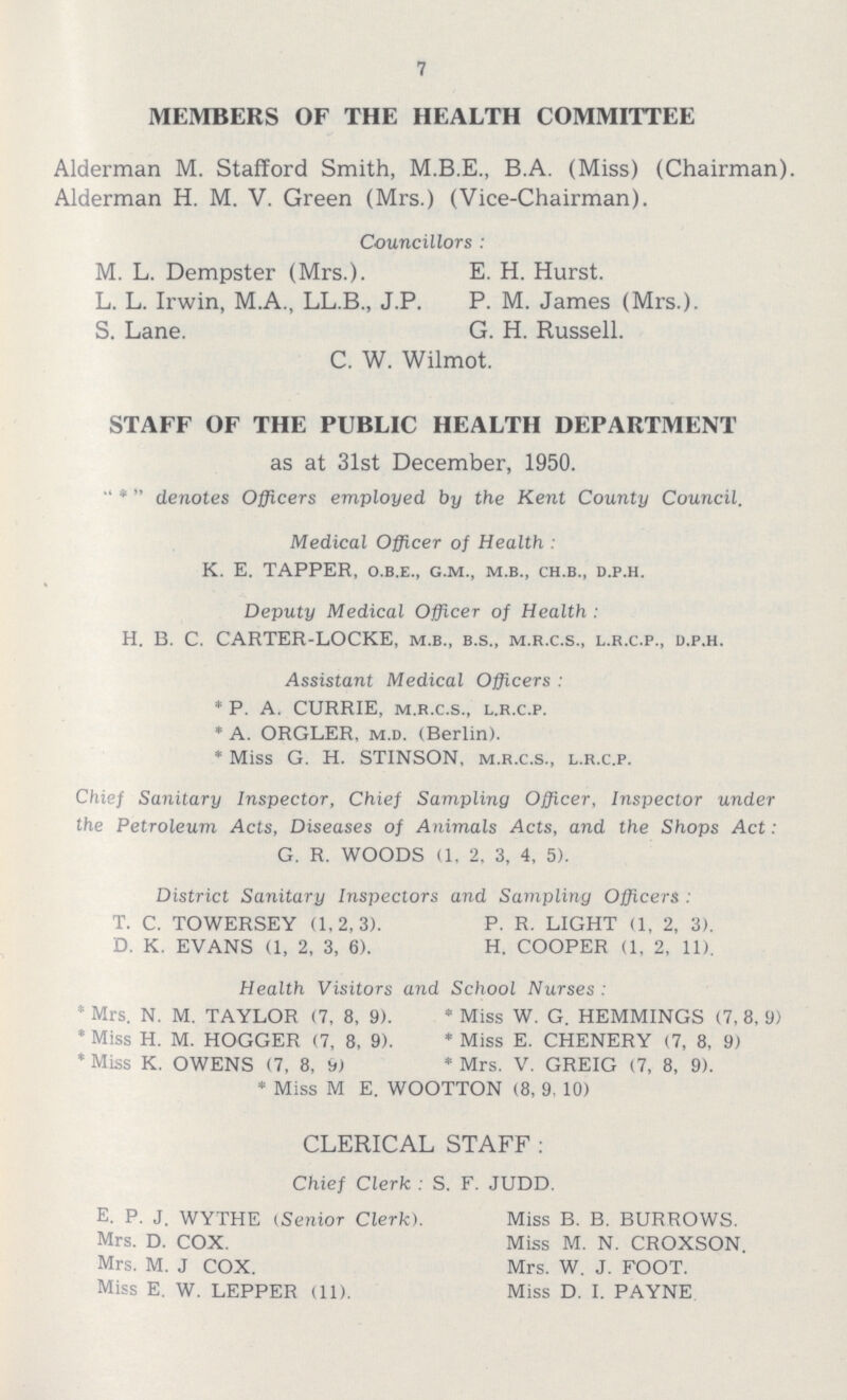 7 MEMBERS OF THE HEALTH COMMITTEE Alderman M. Stafford Smith, M.B.E., B.A. (Miss) (Chairman). Alderman H. M. V. Green (Mrs.) (Vice-Chairman). Councillors : M. L. Dempster (Mrs.). E. H. Hurst. L. L. Irwin, M.A., LL.B., J.P. P. M. James (Mrs.). S. Lane. G. H. Russell. C. W. Wilmot. STAFF OF THE PUBLIC HEALTH DEPARTMENT as at 31st December, 1950.  *  denotes Officers employed by the Kent County Council. Medical Officer of Health : K. E. TAPPER, o.b.e., g.m., m.b., ch.b., d.p.h. Deputy Medical Officer of Health : H. B. C. CARTER-LOCKE, m.b., b.s., m.r.c.s., l.r.c.p., d.p.h. Assistant Medical Officers : * P. A. CURRIE, m.r.c.s., l.r.c.p. * A. ORGLER. m.d. (Berlin). * Miss G. H. STINSON, m.r.c.s., l.r.c.p. Chief Sanitary Inspector, Chief Sampling Officer, Inspector under the Petroleum Acts, Diseases of Animals Acts, and the Shops Act: G. R. WOODS (1, 2, 3, 4, 5). District Sanitary Inspectors and Sampling Officers : T. C. TOWERSEY (1,2,3). P. R. LIGHT (1, 2, 3). D. K. EVANS (1, 2, 3, 6). H. COOPER (1, 2, 11). Health Visitors and School Nurses : * Mrs. N. M. TAYLOR <7, 8, 9). * Miss W. G. HEMMINGS (7, 8, 9) * Miss H. M. HOGGER (7, 8, 9). * Miss E. CHENERY (7, 8, 9) * Miss K. OWENS (7, 8, 9) * Mrs. V. GREIG (7, 8, 9). * Miss M E. WOOTTON (8, 9. 10) CLERICAL STAFF : Chief Clerk : S. F. JUDD. E. P. J. WYTHE (Senior Clerk). Miss B. B. BURROWS. Mrs. D. COX. Miss M. N. CROXSON. Mrs. M. J COX. Mrs. W. J. FOOT. Miss E. W. LEPPER (11). Miss D. I. PAYNE