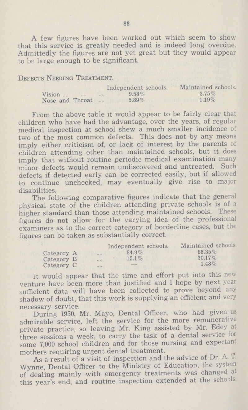 88 A few figures have been worked out which seem to show that this service is greatly needed and is indeed long overdue. Admittedly the figures are not yet great but they would appear to be large enough to be significant. Defects Needing Treatment. Independent schools. Maintained schools. Vision 9.58% 3.75% Nose and Throat 5.89% 1.19% From the above table it would appear to be fairly clear that children who have had the advantage, over the years, of regular medical inspection at school shew a much smaller incidence of two of the most common defects. This does not by any means imply either criticism of, or lack of interest by the parents of children attending other than maintained schools, but it does imply that without routine periodic medical examination many minor defects would remain undiscovered and untreated. Such defects if detected early can be corrected easily, but if allowed to continue unchecked, may eventually give rise to major disabilities. The following comparative figures indicate that the general physical state of the children attending private schools is of a higher standard than those attending maintained schools. These figures do not allow for the varying idea of the professional examiners as to the correct category of borderline cases, but the figures can be taken as substantially correct. Independent schools. Maintained schools. Category A 84.9% 68.35% Category B 15.1% 30.17% Category C — 1.48% It would appear that the time and effort put into this new venture have been more than justified and I hope by next year sufficient data will have been collected to prove beyond any shadow of doubt, that this work is supplying an efficient and very necessary service. During 1950, Mr. Mayo, Dental Officer, who had given us admirable service, left the service for the more remunerative private practice, so leaving Mr. King assisted by Mr. Edey at three sessions a week, to carry the task of a dental service for some 7,000 school children and for those nursing and expectant mothers requiring urgent dental treatment. As a result of a visit of inspection and the advice of Dr. A. T. Wynne, Dental Officer to the Ministry of Education, the system of dealing mainly with emergency treatments was changed at this year's end, and routine inspection extended at the schools