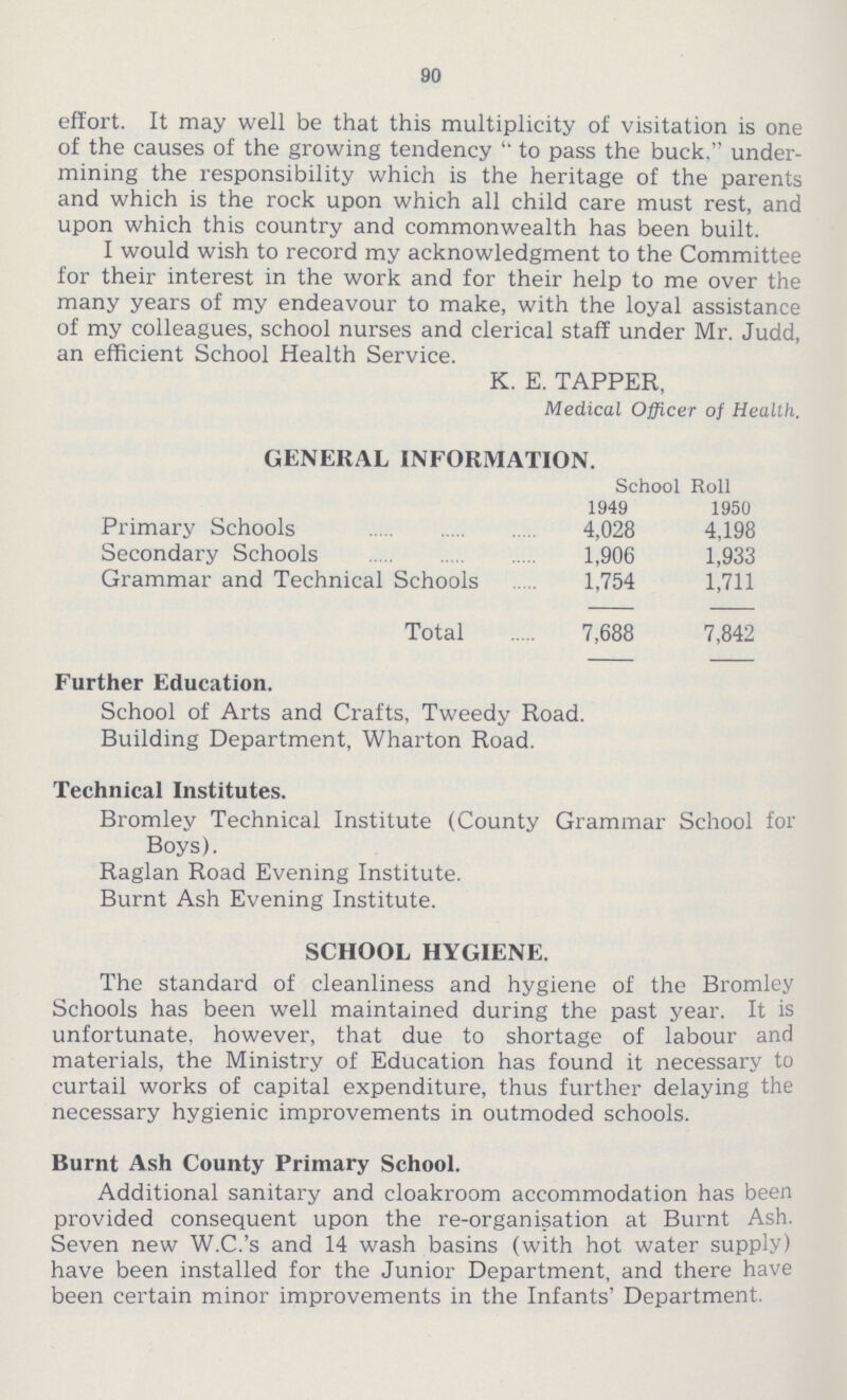 90 effort. It may well be that this multiplicity of visitation is one of the causes of the growing tendency to pass the buck, under mining the responsibility which is the heritage of the parents and which is the rock upon which all child care must rest, and upon which this country and commonwealth has been built. I would wish to record my acknowledgment to the Committee for their interest in the work and for their help to me over the many years of my endeavour to make, with the loyal assistance of my colleagues, school nurses and clerical staff under Mr. Judd, an efficient School Health Service. K. E. TAPPER, Medical Officer of Health. GENERAL INFORMATION. School Roll 1949 1950 Primary Schools 4,028 4,198 Secondary Schools 1,906 1,933 Grammar and Technical Schools 1,754 1,711 Total 7,688 7,842 Further Education. School of Arts and Crafts, Tweedy Road. Building Department, Wharton Road. Technical Institutes. Bromley Technical Institute (County Grammar School for Boys). Raglan Road Evening Institute. Burnt Ash Evening Institute. SCHOOL HYGIENE. The standard of cleanliness and hygiene of the Bromley Schools has been well maintained during the past year. It is unfortunate, however, that due to shortage of labour and materials, the Ministry of Education has found it necessary to curtail works of capital expenditure, thus further delaying the necessary hygienic improvements in outmoded schools. Burnt Ash County Primary School. Additional sanitary and cloakroom accommodation has been provided consequent upon the re-organisation at Burnt Ash. Seven new W.C.'s and 14 wash basins (with hot water supply) have been installed for the Junior Department, and there have been certain minor improvements in the Infants' Department.