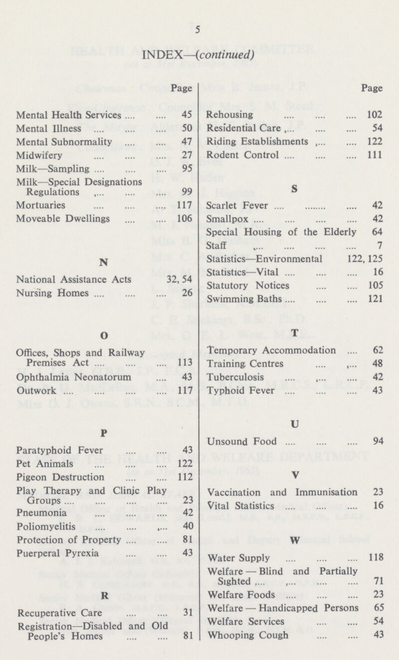 5 IN DEX—(continued) Page Mental Health Services 45 Mental Illness 50 Mental Subnormality 47 Midwifery 27 Milk—Sampling 95 Milk—Special Designations Regulations 99 Mortuaries 117 Moveable Dwellings 106 N National Assistance Acts 32, 54 Nursing Homes 26 O Offices, Shops and Railway Premises Act 113 Ophthalmia Neonatorum 43 Outwork 117 P Paratyphoid Fever 43 Pet Animals 122 Pigeon Destruction 112 Play Therapy and Clinic Play Groups 23 Pneumonia 42 Poliomyelitis 40 Protection of Property 81 Puerperal Pyrexia 43 R Recuperative Care 31 Registration—Disabled and Old People's Homes 81 Page Rehousing 102 Residential Care 54 Riding Establishments 122 Rodent Control 111 S Scarlet Fever 42 Smallpox 42 Special Housing of the Elderly 64 Staff 7 Statistics—Environmental 122,125 Statistics—Vital 16 Statutory Notices 105 Swimming Baths 121 T Temporary Accommodation 62 Training Centres 48 Tuberculosis 42 Typhoid Fever 43 U Unsound Food 94 V Vaccination and Immunisation 23 Vital Statistics 16 W Water Supply 118 Welfare — Blind and Partially Sighted 71 Welfare Foods 23 Welfare — Handicapped Persons 65 Welfare Services 54 Whooping Cough 43