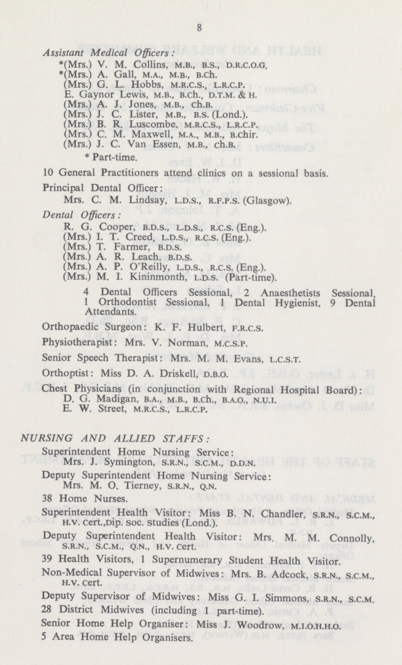 8 Assistant Medical Officers: *(Mrs.) V. M. Collins, m.b., b.s., d.r.c.o.g. *(Mrs.) A. Gall, m.a., m.b., b.ch. (Mrs.) G. L. Hobbs, m.r.c.s., l.r.c.p. E. Gaynor Lewis, m.b., b.ch., d.t.m. & h. (Mrs.) A. J. Jones, m.b., ch.b. (Mrs.) J. C. Lister, m.b., b.s. (Lond.). (Mrs.) B. R. Luscombe, m.r.c.s., l.r.c.p. (Mrs.) C. M. Maxwell, m.a., m.b., b.chir. (Mrs.) J. C. Van Essen, m.b., ch.b. *Part-time. 10 General Practitioners attend clinics on a sessional basis. Principal Dental Officer: Mrs. C. M. Lindsay, L.D.S., r.f.P.S. (Glasgow). Dental Officers: R. G. Cooper, b.d.s., l.d.s., r.c.s. (Eng.). (Mrs.) I. T. Creed, l.d.s., r.c.s. (Eng.). (Mrs.) T. Farmer, b.d.s. (Mrs.) A. R. Leach, b.d.s. (Mrs.) A. P. O'Reilly, l.d.s., r.c.s. (Eng.). (Mrs.) M. I. Kininmonth, l.d.s. (Part-time). 4 Dental Officers Sessional, 2 Anaesthetists Sessional, 1 Orthodontist Sessional, 1 Dental Hygienist, 9 Dental Attendants. Orthopaedic Surgeon: K. F. Hulbert, f.R.C.S. Physiotherapist: Mrs. v. Norman, m.c.S.p. Senior Speech Therapist: Mrs. M. M. Evans, l.C.S.t. Orthoptist: Miss D. A. Driskell, d.b.o. Chest Physicians (in conjunction with Regional Hospital Board): D. G. Madigan, b.a., m.b., b.ch., b.a.o., n.u.i. E. W. Street, m.r.c.s., l.r.c.p. NURSING AND ALLIED STAFFS: Superintendent Home Nursing Service: Mrs. J. Symington, s.r.n., s.c.m., d.d.n. Deputy Superintendent Home Nursing Service: Mrs. M. O. Tierney, s.r.n., q.n. 38 Home Nurses. Superintendent Health Visitor: Miss B. N. Chandler, s.r.n., s.c.m., h.v. cert.,Dip. soc. studies (Lond.). Deputy Superintendent Health Visitor: Mrs. M. M. Connolly, s.r.n., s.c.m., q.n., h.v. Cert. 39 Health Visitors, 1 Supernumerary Student Health Visitor. Non-Medical Supervisor of Midwives: Mrs. B. Adcock, s.r.n., s.c.m., h.v. cert. Deputy Supervisor of Midwives: Miss G. I. Simmons, s.r.n., s.c.m. 28 District Midwives (including 1 part-time). Senior Home Help Organiser: Miss j. Woodrow, m.i.o.h.h.o. 5 Area Home Help Organisers.