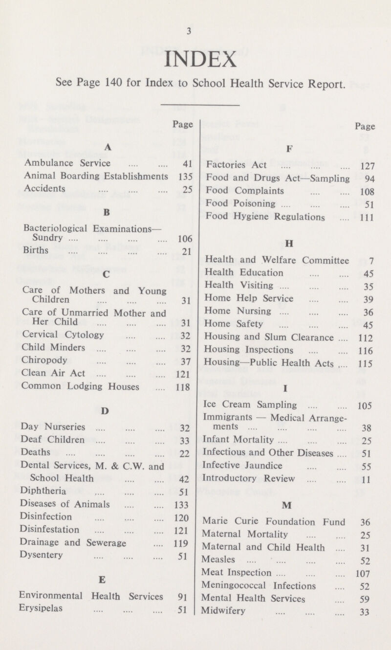 3 INDEX See Page 140 for Index to School Health Service Report. Page A Ambulance Service 41 Animal Boarding Establishments 135 Accidents 25 B Bacteriological Examinations— Sundry 106 Births 21 C Care of Mothers and Young Children 31 Care of Unmarried Mother and Her Child 31 Cervical Cytology 32 Child Minders 32 Chiropody 37 Clean Air Act 121 Common Lodging Houses 118 D Day Nurseries 32 Deaf Children 33 Deaths 22 Dental Services, M. & C.W. and School Health 42 Diphtheria 51 Diseases of Animals 133 Disinfection 120 Disinfestation 121 Drainage and Sewerage 119 Dysentery 51 E Environmental Health Services 91 Erysipelas 51 Page F Factories Act 127 Food and Drugs Act—Sampling 94 Food Complaints 108 Food Poisoning 51 Food Hygiene Regulations 111 H Health and Welfare Committee 7 Health Education 45 Health Visiting 35 Home Help Service 39 Home Nursing 36 Home Safety 45 Housing and Slum Clearance 112 Housing Inspections 116 Housing—Public Health Acts 115 I Ice Cream Sampling 105 Immigrants — Medical Arrange ments 38 Infant Mortality 25 Infectious and Other Diseases 51 Infective Jaundice 55 Introductory Review 11 M Marie Curie Foundation Fund 36 Maternal Mortality 25 Maternal and Child Health 31 Measles 52 Meat Inspection 107 Meningococcal Infections 52 Mental Health Services 59 Midwifery 33