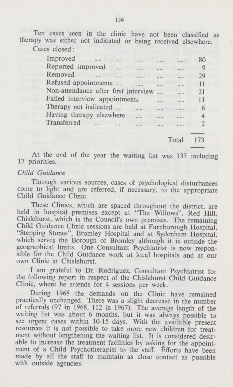 156 Ten cases seen in the clinic have not been classified as therapy was either not indicated or being received elsewhere. Cases closed: Improved 80 Reported improved 9 Removed 29 Refused appointments 11 Non-attendance after first interview 21 Failed interview appointments 11 Therapy not indicated 6 Having therapy elsewhere 4 Transferred 2 Total 173 At the end of the year the waiting list was 133 including 17 priorities. Child Guidance Through various sources, cases of psychological disturbances come to light and are referred, if necessary, to the appropriate Child Guidance Clinic. These Clinics, which are spaced throughout the district, are held in hospital premises except at The Willows, Red Hill, Chislehurst, which is the Council's own premises. The remaining Child Guidance Clinic sessions are held at Farnborough Hospital, Stepping Stones, Bromley Hospital and at Sydenham Hospital, which serves the Borough of Bromley although it is outside the geographical limits. One Consultant Psychiatrist is now respon sible for the Child Guidance work at local hospitals and at our own Clinic at Chislehurst. I am grateful to Dr. Rodriguez, Consultant Psychiatrist for the following report in respect of the Chislehurst Child Guidance Clinic, where he attends for 4 sessions per week. During 1968 the demands on the Clinic have remained practically unchanged. There was a slight decrease in the number of referrals (97 in 1968, 112 in 1967). The average length of the waiting list was about 6 months, but it was always possible to see urgent cases within 10-15 days. With the available present resources it is not possible to take more new children for treat ment without lengthening the waiting list. It is considered desir able to increase the treatment facilities by asking for the appoint ment of a Child Psychotherapist to the staff. Efforts have been made by all the staff to maintain as close contact as possible with outside agencies.