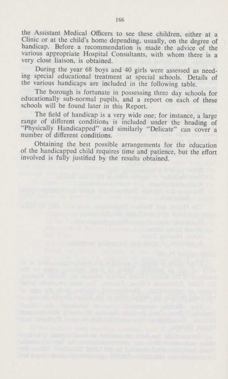 166 the Assistant Medical Officers to see these children, either at a Clinic or at the child's home depending, usually, on the degree of handicap. Before a recommendation is made the advice of the various appropriate Hospital Consultants, with whom there is a very close liaison, is obtained. During the year 68 boys and 40 girls were assessed as need ing special educational treatment at special schools. Details of the various handicaps are included in the following table. The borough is fortunate in possessing three day schools for educationally sub-normal pupils, and a report on each of these schools will be found later in this Report. The field of handicap is a very wide one; for instance, a large range of different conditions is included under the heading of Physically Handicapped and similarly Delicate can cover a number of different conditions. Obtaining the best possible arrangements for the education of the handicapped child requires time and patience, but the effort involved is fully justified by the results obtained.