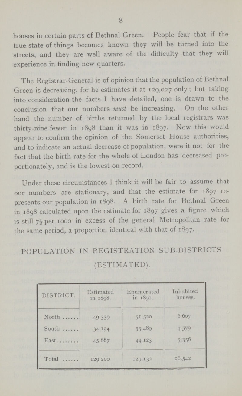 8 houses in certain parts of Bethnal Green. People fear that if the true state of things becomes known they will be turned into the streets, and they are well aware of the difficulty that they will experience in finding new quarters. The Registrar-General is of opinion that the population of Bethnal Green is decreasing, for he estimates it at 129,027 only ; but taking into consideration the facts I have detailed, one is drawn to the conclusion that our numbers must be increasing. On the other hand the number of births returned by the local registrars was thirty-nine fewer in 1898 than it was in 1897. Now this would appear tc confirm the opinion of the Somerset House authorities, and to indicate an actual decrease of population, were it not for the fact that the birth rate for the whole of London has decreased pro portionately, and is the lowest on record. Under these circumstances I think it will be fair to assume that our numbers are stationary, and that the estimate for 1897 re presents our population in 1898. A birth rate for Bethnal Green in 1898 calculated upon the estimate for 1897 gives a figure which is still 7J per 1000 in excess of the general Metropolitan rate for the same period, a proportion identical with that of 1897. POPULATION IN REGISTRATION SUB-DISTRICTS (ESTIMATED). DISTRICT Estimated in 1898. Enumerated in 1891. Inhabited houses. North 49.339 51.520 6,607 South 34,194 33,489 4,579 East 45,667 44,123 5,356 Total 129,200 129,132 16,542
