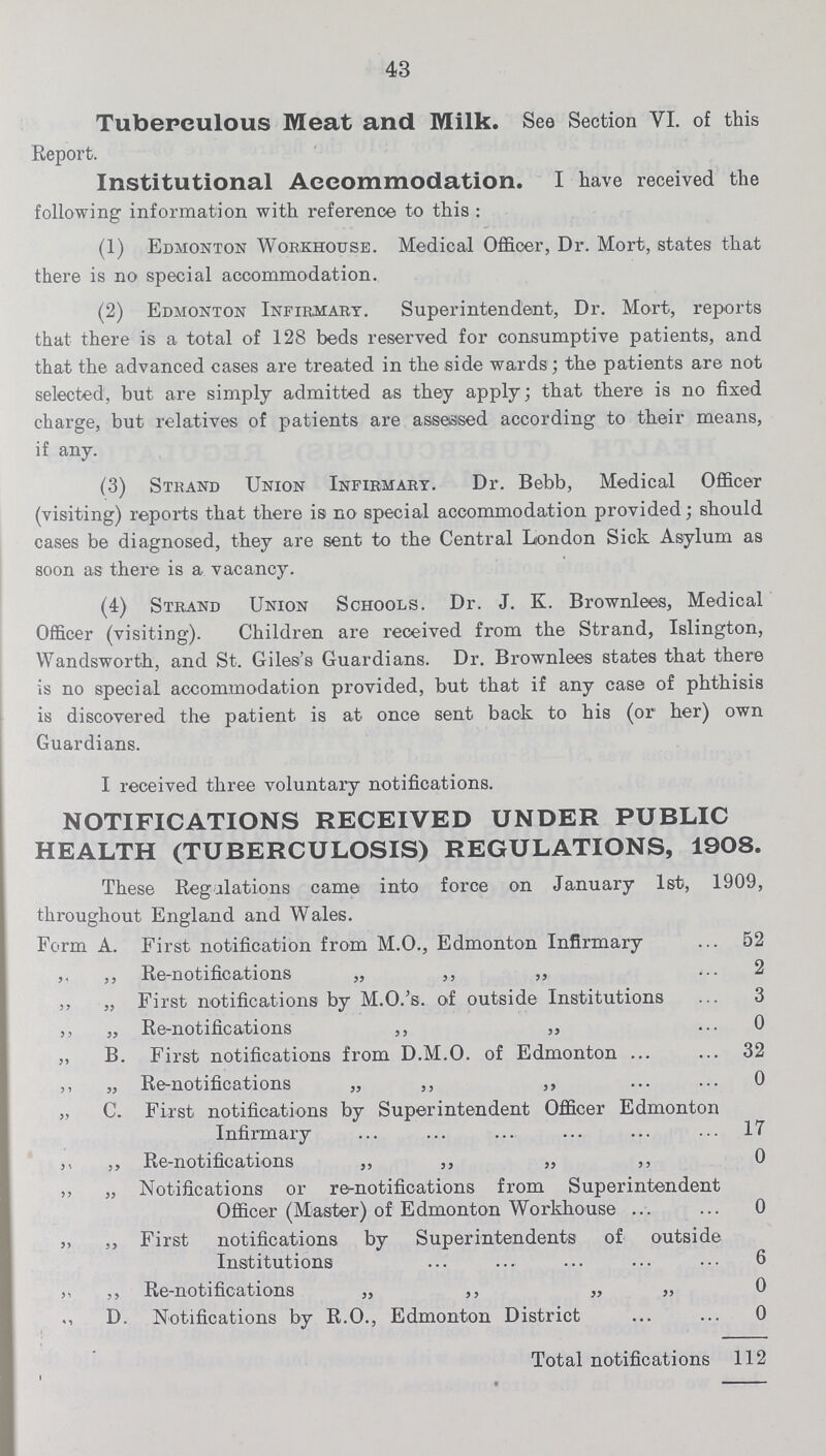 43 Tuberculous Meat and Milk. See Section VI. of this Report. Institutional Accommodation. I have received the following information with reference to this : (1) Edmonton Workhouse. Medical Officer, Dr. Mort, states that there is no special accommodation. (2) Edmonton Infirmary. Superintendent, Dr. Mort, reports that there is a total of 128 beds reserved for consumptive patients, and that the advanced cases are treated in the side wards; the patients are not selected, but are simply admitted as they apply; that there is no fixed charge, but relatives of patients are assessed according to their means, if any. (3) Strand Union Infirmary. Dr. Bebb, Medical Officer (visiting) reports that there is no special accommodation provided; should cases be diagnosed, they are sent to the Central London Sick Asylum as soon as there is a vacancy. (4) Strand Union Schools. Dr. J.K. Brownlees, Medical Officer (visiting). Children are received from the Strand, Islington, Wandsworth, and St. Giles's Guardians. Dr. Brownlees states that there is no special accommodation provided, but that if any case of phthisis is discovered the patient is at once sent back to his (or her) own Guardians. I received three voluntary notifications. NOTIFICATIONS RECEIVED UNDER PUBLIC HEALTH (TUBERCULOSIS) REGULATIONS, 1908. These Regulations came into force on January 1st, 1909, throughout England and Wales. Form A. First notification from M.O., Edmonton Infirmary 52 ,, ,, Re-notifications „ ,, „ 2 ,, ,, First notifications by M.O.'s. of outside Institutions 3 ,, ,, Re-notifications ,, ,, 0 „ B. First notifications from D.M.O. of Edmonton 32 ,, ,, Re-notifications „ ,, ,, 0 „ c. First notifications by Superintendent Officer Edmonton Infirmary 17 ,, ,, Re-notifications ,, ,, „ ,, 0 ,, ,, Notifications or re-notifications from Superintendent Officer (Master) of Edmonton Workhouse 0 ,, ,, First notifications by Superintendents of outside Institutions 6 ,, ,, Re-notifications ,, ,, „ „ 0 ,, D. Notifications by R.O., Edmonton District 0 Total notifications 112