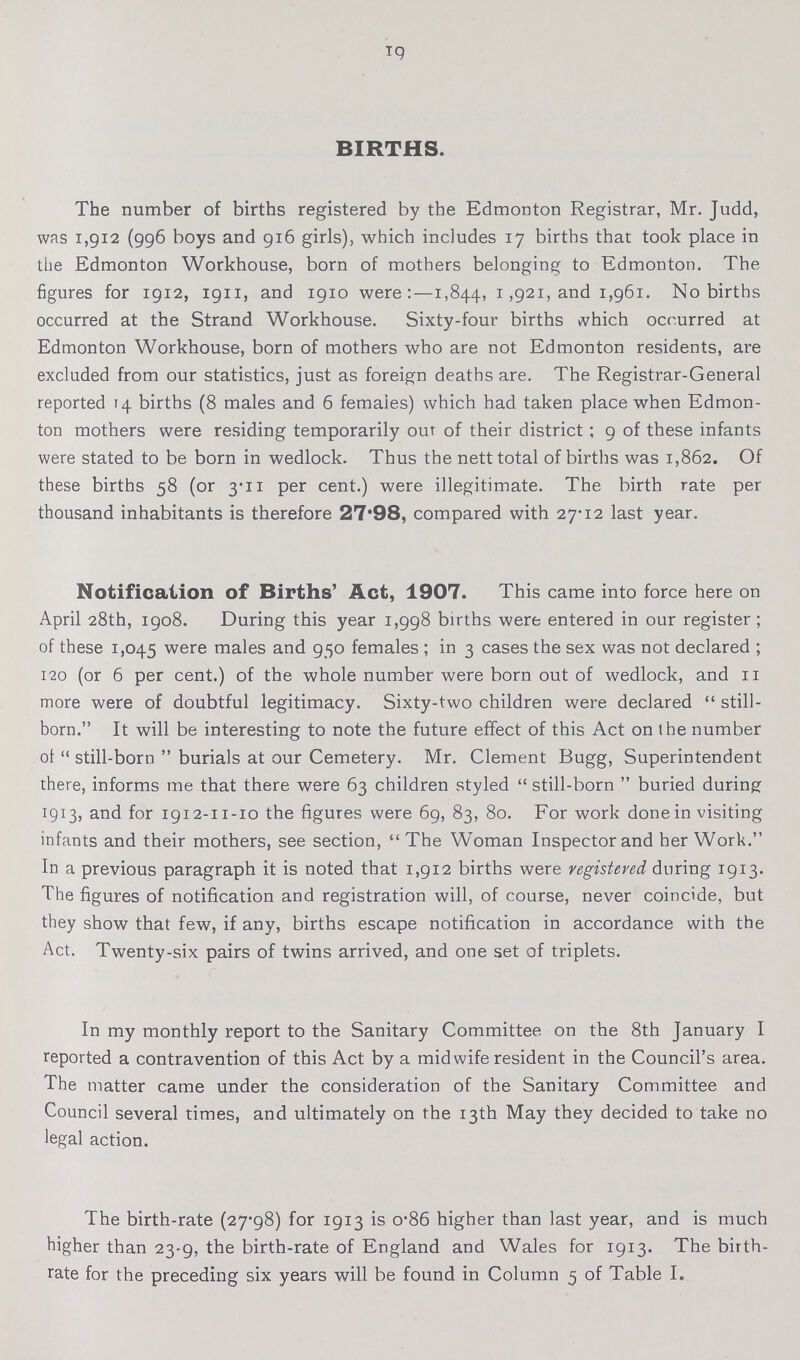 19 BIRTHS. The number of births registered by the Edmonton Registrar, Mr. Judd, was 1,912 (996 boys and 916 girls), which includes 17 births that took place in the Edmonton Workhouse, born of mothers belonging to Edmonton. The figures for 1912, 1911, and 1910 were:—1,844, 1,921, and 1,961. No births occurred at the Strand Workhouse. Sixty-four births which occurred at Edmonton Workhouse, born of mothers who are not Edmonton residents, are excluded from our statistics, just as foreign deaths are. The Registrar-General reported 14 births (8 males and 6 females) which had taken place when Edmon ton mothers were residing temporarily our of their district; 9 of these infants were stated to be born in wedlock. Thus the nett total of births was 1,862. Of these births 58 (or 3.11 per cent.) were illegitimate. The birth rate per thousand inhabitants is therefore 27.98, compared with 27.12 last year. Notification of Births' Act, 1907. This came into force here on April 28th, 1908. During this year 1,998 births were entered in our register; of these 1,045 were males and 950 females; in 3 cases the sex was not declared; 120 (or 6 per cent.) of the whole number were born out of wedlock, and 11 more were of doubtful legitimacy. Sixty-two children were declared still born. It will be interesting to note the future effect of this Act on the number of still-born burials at our Cemetery. Mr. Clement Bugg, Superintendent there, informs me that there were 63 children styled still-born buried during 1913, and for 1912-11-10 the figures were 69, 83, 80. For work donein visiting infants and their mothers, see section, The Woman Inspector and her Work. In a previous paragraph it is noted that 1,912 births were registered during 1913. The figures of notification and registration will, of course, never coincide, but they show that few, if any, births escape notification in accordance with the Act. Twenty-six pairs of twins arrived, and one set of triplets. In my monthly report to the Sanitary Committee on the 8th January I reported a contravention of this Act by a midwife resident in the Council's area. The matter came under the consideration of the Sanitary Committee and Council several times, and ultimately on the 13th May they decided to take no legal action. The birth-rate (27.98) for 1913 is 0.86 higher than last year, and is much higher than 23.9, the birth-rate of England and Wales for 1913. The birth rate for the preceding six years will be found in Column 5 of Table I.