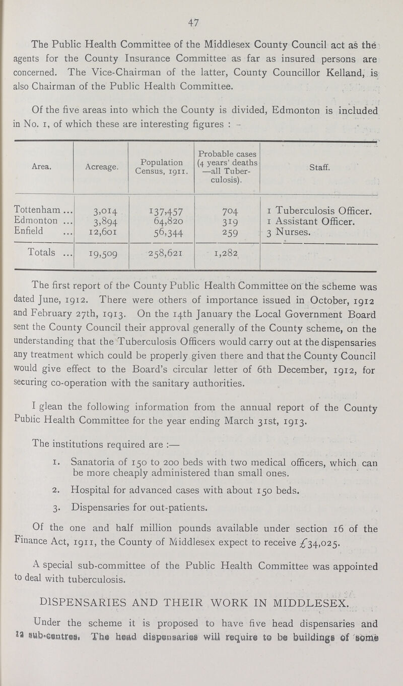 47 The Public Health Committee of the Middlesex County Council act as the agents for the County Insurance Committee as far as insured persons are concerned. The Vice-Chairman of the latter, County Councillor Kelland, is also Chairman of the Public Health Committee. Of the five areas into which the County is divided, Edmonton is included in No. 1, of which these are interesting figures:– Area. Acreage. Population Census, 1911. Probable cases (4 years' deaths —all Tuber culosis). Staff. Tottenham 3,014 137,457 704 1 Tuberculosis Officer. Edmonton 3,894 64,820 319 1 Assistant Officer. Enfield 12,601 56,344 259 3 Nurses. Totals 19,509 258,621 1,282 The first report of the County Public Health Committee on the scheme was dated June, 1912. There were others of importance issued in October, 1912 and February 27th, 1913. On the 14th January the Local Government Board sent the County Council their approval generally of the County scheme, on the understanding that the Tuberculosis Officers would carry out at the dispensaries any treatment which could be properly given there and that the County Council would give effect to the Board's circular letter of 6th December, 1912, for securing co-operation with the sanitary authorities. I glean the following information from the annual report of the County Public Health Committee for the year ending March 31st, 1913. The institutions required are:— 1. Sanatoria of 150 to 200 beds with two medical officers, which can be more cheaply administered than small ones. 2. Hospital for advanced cases with about 150 beds. 3. Dispensaries for out-patients. Of the one and half million pounds available under section 16 of the Finance Act, 1911, the County of Middlesex expect to receive £34,025. A special sub-committee of the Public Health Committee was appointed to deal with tuberculosis. DISPENSARIES AND THEIR WORK IN MIDDLESEX. Under the scheme it is proposed to have five head dispensaries and 12 sub-centers.. The head dispensaries will require to be buildings of some
