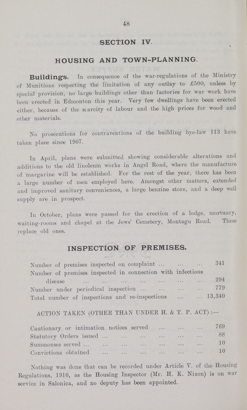 48 SECTION IV. HOUSING AND TOWN-PLANNING. Building's. In consequence of the war-regulations of the Ministry of Munitions respecting the limitation of any outlay to £500, unless by special provision, no large buildings other than factories for war work have been erected in Edmonton this year. Very few dwellings have been erected either, because of the scarcity of labour and the high prices for wood and other materials. No prosecutions for contraventions of the building bye-law 113 have taken place since 1907. In April, plans were submitted showing considerable alterations and additions to the old linoleum works in Angel Road, where the manufacture of margarine will be established. For the rest of the year, there has been a large number of men employed here. Amongst other matters, extended and improved sanitary conveniences, a large benzine store, and a deep well supply are in prospect. In October, plans were passed for the erection of a lodge, mortuary, waiting-rooms and chapel at the Jews' Cemetery, Montagu Road. These replace old ones. INSPECTION OF PREMISES. Number of premises inspected on complaint 341 Number of premises inspected in connection with infectious disease 294 Number under periodical inspection 779 Total number of inspections and re-inspeotions 13,340 ACTION TAKEN (OTHER THAN UNDER H. & T. P. ACT) Cautionary or intimation notices served 769 Statutory Orders issued 88 Summonses served 10 Convictions obtained 10 Nothing was done that can be recorded under Article V. of the Housing Regulations, 1910, as the Housing Inspector (Mr. H. K. Nixon) is on war service in Salonica, and no deputy has been appointed.