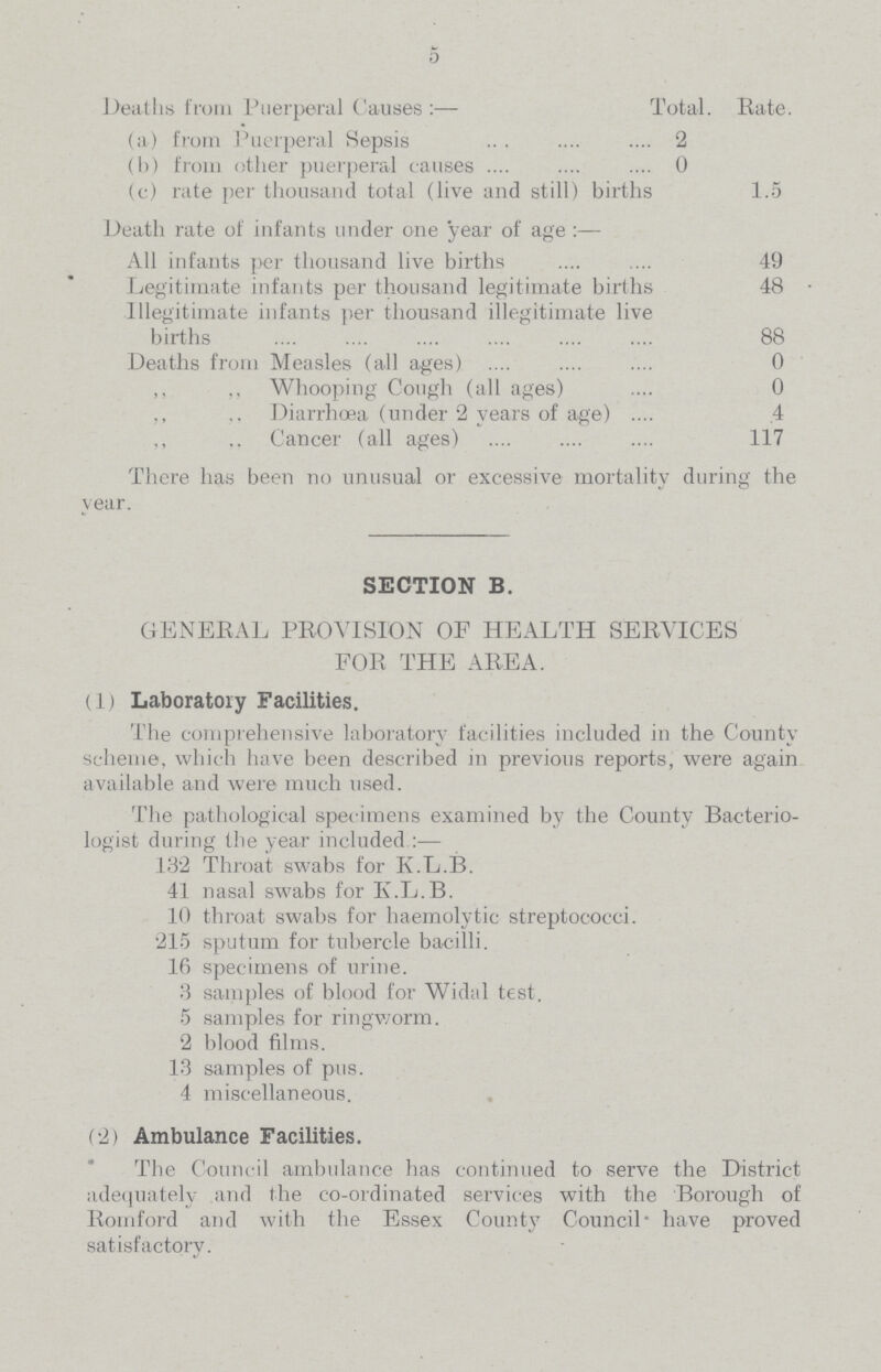 5 Deaths from Puerperal Causes:— Total. Rate. (a) from Puerperal Sepsis 2 (b) from other puerperal causes 0 (c) rate per thousand total (live and still) births 1.5 Death rate of infants under one year of age:— All infants per thousand live births 49 Legitimate infants per thousand legitimate births 48 Illegitimate infants per thousand illegitimate live births 88 Deaths from Measles (all ages) 0 ,, ,, Whooping Cough (all ages) 0 Diarrhoea (under 2 years of age) 4 Cancer (all ages) 117 There has been no unusual or excessive mortality during the year. SECTION B. GENERAL PROVISION OF HEALTH SERVICES FOR THE AREA. (1) Laboratory Facilities. The comprehensive laboratory facilities included in the County scheme, which have been described in previous reports, were again available and were- much used. The pathological specimens examined by the County Bacterio logist during the year included:— 132 Throat swabs for K.L.B. 41 nasal swabs for K.L.B. 10 throat swabs for haemolytic streptococci. 215 sputum for tubercle bacilli. 16 specimens of urine. 3 samples of blood for Widal test. 5 samples for ringworm. 2 blood films. 13 samples of pus. 4 miscellaneous. (2) Ambulance Facilities. The Council ambulance has continued to serve the District adequately and the co-ordinated services with the Borough of Romford and with the Essex County Council have proved satisfactory.