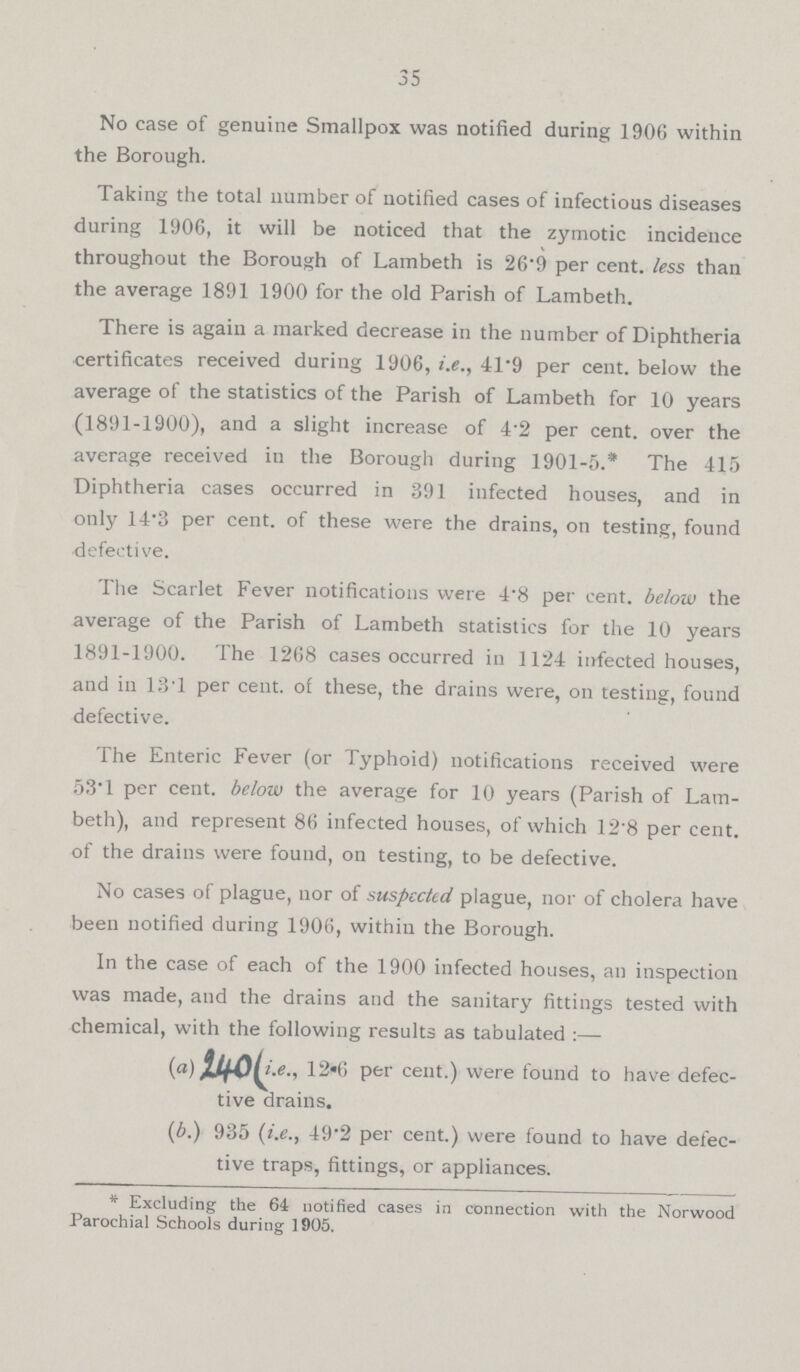 35 No case of genuine Smallpox was notified during 1906 within the Borough. Taking the total number of notified cases of infectious diseases during 1906, it will be noticed that the zymotic incidence throughout the Borough of Lambeth is 26.9 per cent. less than the average 1891 1900 for the old Parish of Lambeth. There is again a marked decrease in the number of Diphtheria certificates received during 1906, i.e., 41.9 per cent. below the average of the statistics of the Parish of Lambeth for 10 years (1891.1900), and a slight increase of 4.2 per cent. over the average received in the Borough during 1901.5.. The 415 Diphtheria cases occurred in 391 infected houses, and in only 14.3 per cent. of these were the drains, on testing, found defective. The Scarlet Fever notifications were 4.8 per cent. below the average of the Parish of Lambeth statistics for the 10 years 1891.1900. The 1268 cases occurred in 1124 infected houses, and in 13.1 per cent. of these, the drains were, on testing, found defective. The Enteric Fever (or Typhoid) notifications received were 53.1 per cent. below the average for 10 years (Parish of Lam beth), and represent 86 infected houses, of which 12.8 per cent. of the drains were found, on testing, to be defective. No cases of plague, nor of suspeckd plague, nor of cholera have been notified during 1906, within the Borough. In the case of each of the 1900 infected houses, an inspection was made, and the drains and the sanitary fittings tested with chemical, with the following results as tabulated :— (a) J1.1^.O^.e., 12«6 per cent.) were found to have defec tive drains. (b.) 935 (i.e., 49.2 per cent.) were found to have defec tive traps, fittings, or appliances. . Excluding the 64 notified cases in connection with the Norwood Parochial Schools during 1905.