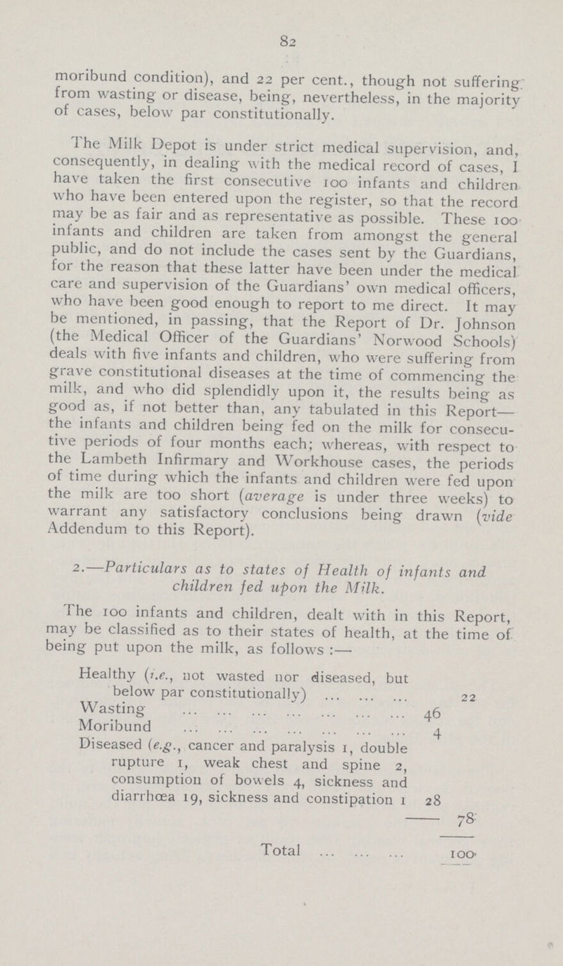 82 moribund condition), and 22 per cent., though not suffering from wasting or disease, being, nevertheless, in the majority of cases, below par constitutionally. The Milk Depot is under strict medical supervision, and, consequently, in dealing w ith the medical record of cases, 1 have taken the first consecutive 100 infants and children who have been entered upon the register, so that the record may be as fair and as representative as possible. These 100 infants and children are taken from amongst the general public, and do not include the cases sent by the Guardians, for the reason that these latter have been under the medical care and supervision of the Guardians' own medical officers, who have been good enough to report to me direct. It may be mentioned, in passing, that the Report of Dr. Johnson (the Medical Officer of the Guardians' Norwood Schools) deals with five infants and children, who were suffering from grave constitutional diseases at the time of commencing the milk, and who did splendidly upon it, the results being as good as, if not better than, any tabulated in this Report— the infants and children being fed on the milk for consecu tive periods of four months each; whereas, with respect to the Lambeth Infirmary and Workhouse cases, the periods of time during which the infants and children were fed upon the milk are too short (average is under three weeks) to warrant any satisfactory conclusions being drawn (vide Addendum to this Report). 2.—Particulars as to states of Health of infants and children fed upon the Milk. The 100 infants and children, dealt with in this Report, may be classified as to their states of health, at the time of being put upon the milk, as follows :— Healthy (i.e., not wasted nor diseased, but below par constitutionally) 22 Wasting 46 Moribund 4 Diseased (e.g., cancer and paralysis 1, double rupture 1, weak chest and spine 2, consumption of bowels 4, sickness and diarrhoea 19, sickness and constipation i 28 78 Total loo
