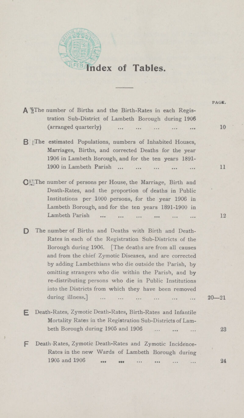 Index of Tables. PAGE. A The number of Births and the Birth-Rates in each Regis tration Sub-District of Lambeth Borough during 1906 (arranged quarterly) 10 B [The estimated Populations, numbers of Inhabited Houses, Marriages, Births, and corrected Deaths for the year 1906 in Lambeth Borough, and for the ten years 1891 1900 in Lambeth Parish 11 0 The number of persons per House, the Marriage, Birth and Death-Rates, and the proportion of deaths in Public Institutions per 1000 persons, for the year 1906 in Lambeth Borough, and for the ten years 1891-1900 in Lambeth Parish 12 0 The number of Births and Deaths with Birth and Death Rates in each of the Registration Sub-Districts of the Borough during 1906. [The deaths are from all causes and from the chief Zymotic Diseases, and are corrected by adding Lambethians who die outside the Parish, by omitting strangers who die within the Parish, and by re-distributing persons who die in Public Institutions into the Districts from which they have been removed during illness.] 20—21 E Death-Rates, Zymotic Death-Rates, Birth-Rates and Infantile Mortality Rates in the Registration Sub-Districts of Lam beth Borough during 1905 and 1906 23 F Death-Rates, Zymotic Death-Rates and Zymotic Incidence Rates in the new Wards of Lambeth Borough during 1905 and 1906 24
