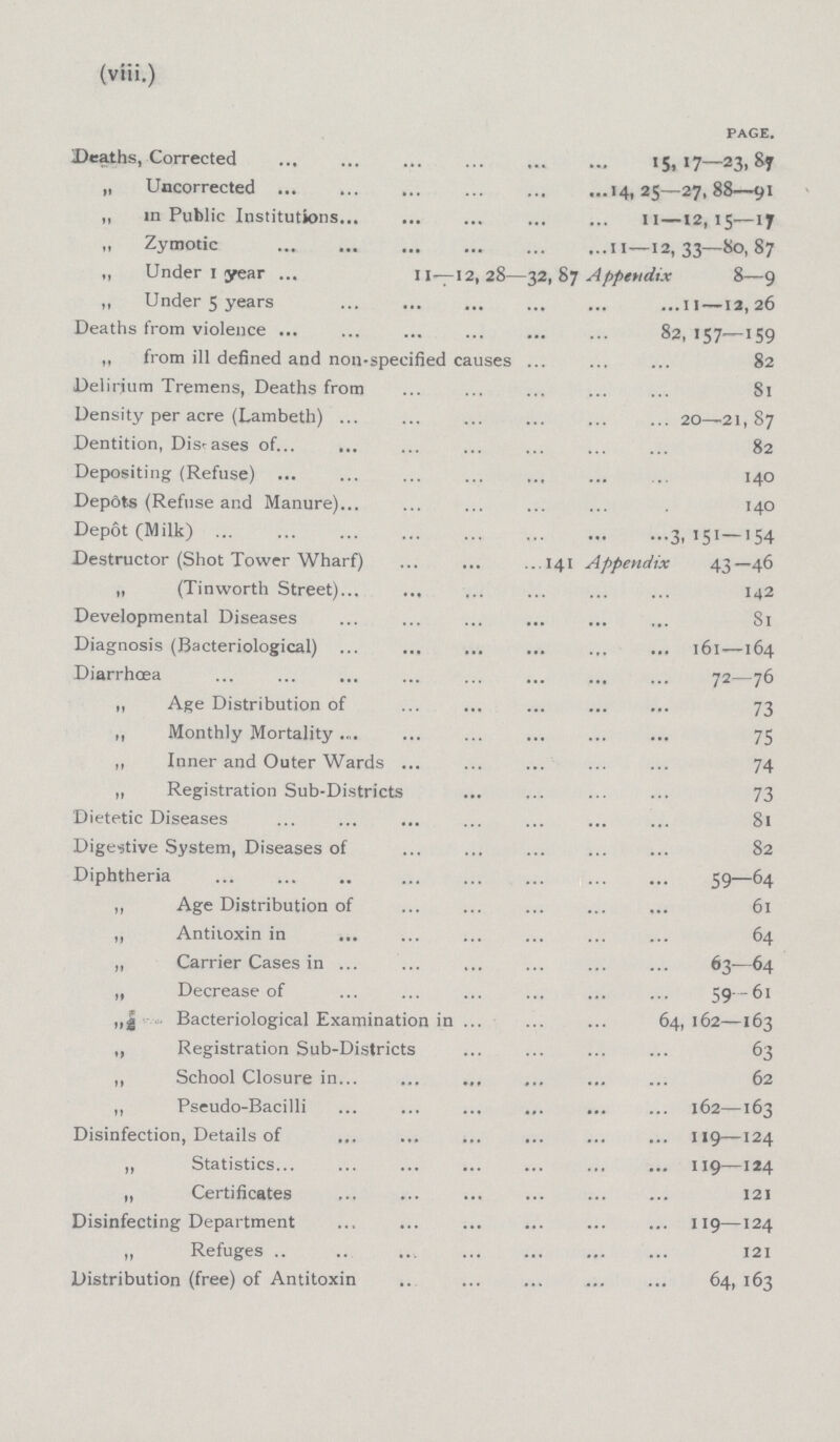 (viii.) PAGE. Deaths, Corrected 15, 17—23,87 „ Uncorrected 14, 25—27,88—91 ,, in Public Institutions 11 —12,15—17 ,, Zymotic 11—12,33—-80,87 „ Under 1 year 11—12,28—32,87 Appendix 8—9 ,, Under 5 years II —12,26 Deaths from violence 82, I57~159 ,, from ill defined and non-specified causes 82 Delirium Tremens, Deaths from 81 Density per acre (Lambeth) 20—21,87 Dentition, Diseases of 82 Depositing (Refuse) 140 Depots (Refuse and Manure) 140 Depot (Milk) 3,151—154 Destructor (Shot Tower Wharf) 141 Appendix 43—46 „ (Tinworth Street) I42 Developmental Diseases . 81 Diagnosis (Bacteriological) 161—164 Diarrhoea 72—76 ,, Age Distribution of 73 „ Monthly Mortality 75 ,, Inner and Outer Wards 74 „ Registration Sub-Districts 73 Dietetic Diseases 81 Digestive System, Diseases of 82 Diphtheria 59—64 „ Age Distribution of 61 ,, Antitoxin in 64 „ Carrier Cases in 63—64 „ Decrease of 59--61 ,,g Bacteriological Examination in 64, 162—163 ,, Registration Sub-Districts 63 ,, School Closure in 62 ,, Pseudo-Bacilli 162—163 Disinfection, Details of 119—124 ,, Statistics 119—124 „ Certificates 121 Disinfecting Department 119—124 „ Refuges 121 Distribution (free) of Antitoxin 64, 163