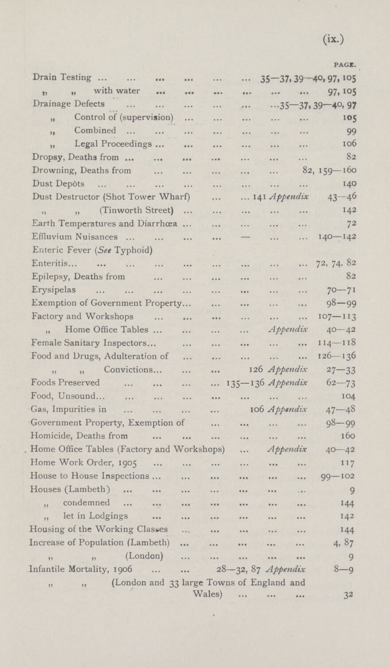 (ix.) PAGE. Drain Testing 35—37.39—40. 97, 105 „ „ with water 97,105 Drainage Defects 35—37.39—4°, 97 „ Control of (supervision) 105 „ Combined 99 „ Legal Proceedings 106 Dropsy, Deaths from 82 Drowning, Deaths from 82, 159—160 Dust Depots 140 Dust Destructor (Shot Tower Wharf) 141 Appendix 43—46 „ ,, (Tinworth Street) 142 Earth Temperatures and Diarrhoea 72 Effluvium Nuisances 140—142 Enteric Fever (See Typhoid) Enteritis 72, 74. 82 Epilepsy, Deaths from. 82 Erysipelas 7°—71 Exemption of Government Property. 98—99 Factory and Workshops 107—113 „ Home Office Tables Appendix 40—42 Female Sanitary Inspectors. 114—118 Food and Drugs, Adulteration of 126—136 „ ,, Convictions 126 Appendix 27—33 Foods Preserved 135—136 Appendix 62—73 Food, Unsound 104 Gas, Impurities in 106 Appendix 47—48 Government Property, Exemption of 98—99 Homicide, Deaths from 160 Home Office Tables (Factory and Workshops) Appendix 40—42 Home Work Order, 1905 117 House to House Inspections 99—102 Houses (Lambeth) 9 „ condemned 144 ,, let in Lodgings 142 Housing of the Working Classes 144 Increase of Population (Lambeth) 4, 87 11 n (London) 9 Infantile Mortality, 1906 28—32, 87 Appendix 8—9 ,, ,, (London and 33 large Towns of England and Wales) 32