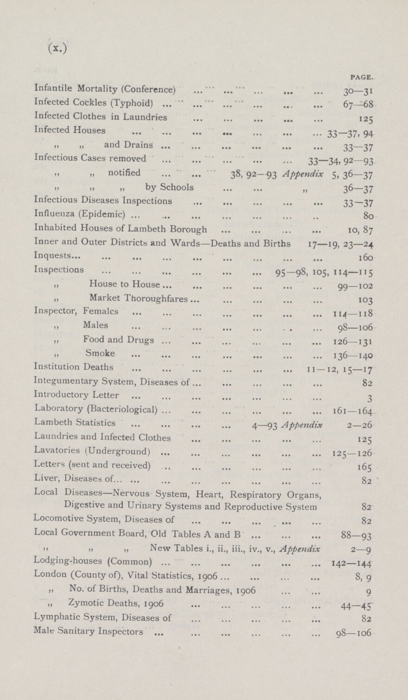 (x) PAGE. Infantile Mortality (Conference) 30—31 Infected Cockles (Typhoid) 67—68 Infected Clothes in Laundries I25 Infected Houses 33—37, 94 „ „ and Drains 33—37 Infectious Cases removed 33—34, 92—93 „ „ notified 38, 92—93 Appendix 5, 36—37 „ „ „ by Schools 1 36-37 Infectious Diseases Inspections 33—37 Influenza (Epidemic) 80 Inhabited Houses of Lambeth Borough . 10, 87 Inner and Outer Districts and Wards—Deaths and Births 17—19, 23—24 Inquests. 160 Inspections 95—98, 105, 114—115 „ House to House 99—102 „ Market Thoroughfares. 103 Inspector, Females 114—118 „ Males 98—106 ,, Food and Drugs 126—131 „ Smoke 136—140 Institution Deaths . II—12, 15—17 Integumentary System, Diseases of 82 Introductory Letter 3 Laboratory (Bacteriological) 161—164 Lambeth Statistics 4—93 Appendix 2—26 Laundries and Infected Clothes 125 Lavatories (Underground) .125—126 Letters (sent and received) 165 Liver, Diseases of 82 Local Diseases—Nervous System, Heart, Respiratory Organs, Digestive and Urinary Systems and Reproductive System 82 Locomotive System, Diseases of 82 Local Government Board, Old Tables A and B 88—93 ,, „ „ New Tables i., ii., iii., iv., v., Appendix 2—9 Lodging-houses (Common) 42—144 London (County of), Vital Statistics, 1906 8, 9 „ No. of Births, Deaths and Marriages, 1906 9 ,, Zymotic Deaths, 1906 44—45 Lymphatic System, Diseases of 82 Male Sanitary Inspectors . 98-106