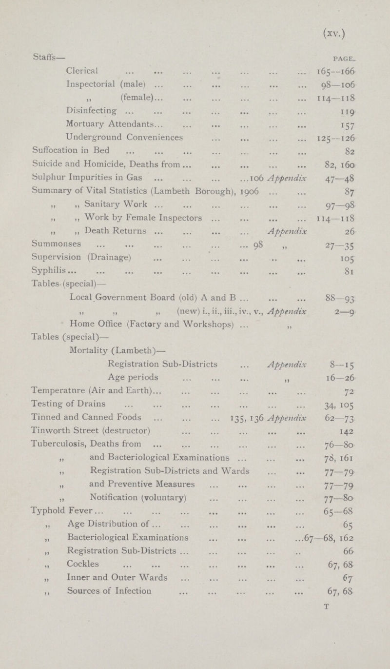(xv.) Staffs- PAGE. Clerical 165—166 Inspectorial (male) 98—106 ,, (female) 114—118 Disinfecting 119 Mortuary Attendants 157 Underground Conveniences 125—126 Suffocation in Bed 82 Suicide and Homicide, Deaths from 82, 160 Sulphur Impurities in Gas 106 Appendix 47—48 Summary of Vital Statistics (Lambeth Borough), 1906 87 ,, „ Sanitary Work 97—98 ,, ,, Work by Female Inspectors 114—118 „ „ Death Returns Appendix 26 Summonses 98 ,, 27—35 Supervision (Drainage 105 Syphilis 81 Tables. (special)— Local Government Board (old) A and B 88—93 ,, „ (new) i.,ii., iii.,iv., v., Appendix 2—9 Home Office (Factory and Workshops) ,, Tables (special)— Mortality (Lambeth)— Registration Sub-Districts ... Appendix 8—15 Age periods ,, 16—26 Temperature (Air and Earth) 72 Testing of Drains 34, 105 Tinned and Canned Foods 135, 136 Appendix 62—73 Tin worth Street (destructor) 142 Tuberculosis, Deaths from 76—80 „ and Bacteriological Examinations 78, 161 ,, Registration Sub-Districts and Wards 77—79 „ and Preventive Measures 77—79 ,, Notification (voluntary) 77—80 Typhoid Fever 65—68 „ Age Distribution of 65 ,, Bacteriological Examinations 67—68, 162 „ Registration Sub-Districts 66 ,, Cockles 67, 68 „ Inner and Outer Wards 67 ,, Sources of Infection 67, 68 T
