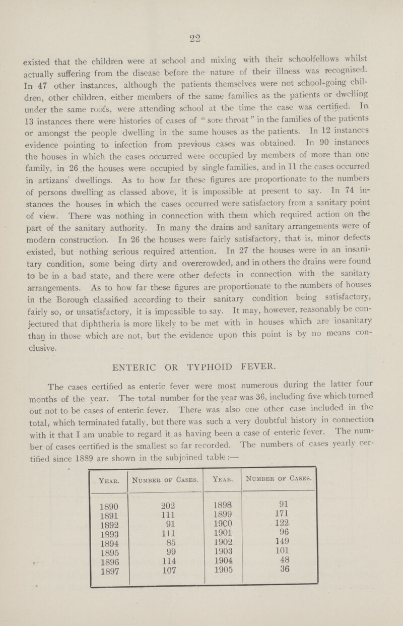 22 existed that the children were at school and mixing with their schoolfellows whilst actually suffering from the disease before the nature of their illness was recognised. In 47 other instances, although the patients themselves were not school-going chil dren, other children, either members of the same families as the patients or dwelling under the same roofs, were attending school at the time the case wa.s certified. In 13 instances there were histories of cases of  sore throat'' in the families of the patients or amongst the people dwelling in the same houses as the patients. In 12 instances evidence pointing to infection from previous cases was obtained. In 90 instances the houses in which the cases occurred were occupied by members of more than one family, in 26 the houses were occupied by single families, and in 11 the cases occurred in artizans dwellings. As to how far these figures are proportionate to the numbers of persons dwelling as classed above, it is impossible at present to say. In 74 in stances the houses in which the cases occurred were satisfactory from a sanitary point of view. There was nothing in connection with them which required action on the part of the sanitary authority. In many the drains and sanitary arrangements were of modem construction. In 26 the houses were fairly satisfactory, that is, minor defects existed, but nothing serious required attention. In 27 the houses were in an insani tary condition, some being dirty and overcrowded, and in others the drains were found to be in a bad state, and there were other defects in connection with the sanitary arrangements. As to how far these figures are proportionate to the numbers of houses in the Borough classified according to their sanitary condition being satisfactory, fairly so, or unsatisfactory, it is impossible to say. It may, however, reasonably be con jectured that diphtheria is more likely to be met with in houses which are insanitary than in those which are not, but the evidence upon this point is by no means con clusive. ENTERIC OR TYPHOID FEVER. The cases certified as enteric fever were most numerous during the latter four months of the year. The total number for the year was 36, including five which turned out not to be cases of enteric fever. There was also one other case included in the total, which terminated fatally, but there was such a very doubtful history in connection with it that I am unable to regard it as having been a case of enteric fever. The num ber of cases certified is the smallest so far recorded. The numbers of cases yearly cer tified since 1889 are shown in the subjoined table:— Year. Number op Cases. Year. Number of Cases. 1890 202 1898 91 1891 111 1899 171 1892 91 1900 122 1893 111 1901 96 1894 85 1902 149 1895 99 1903 101 1896 114 1904 48 1897 107 1905 36