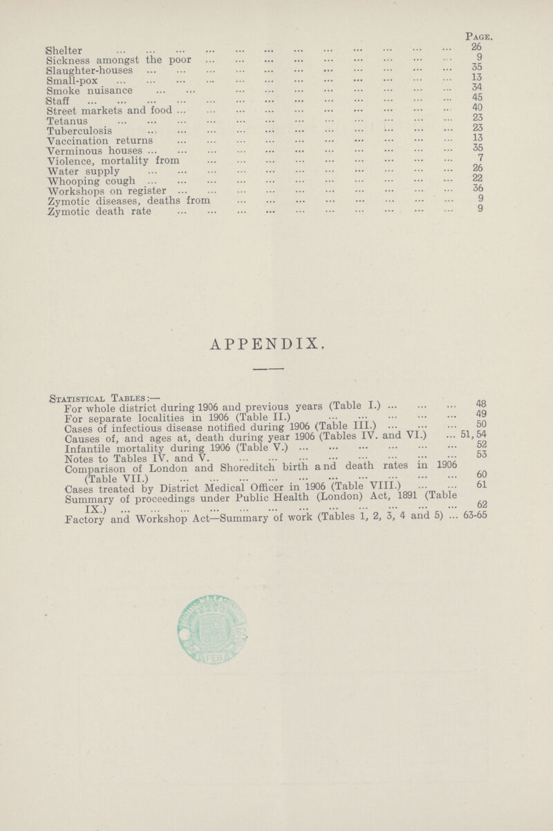 Page. Shelter 26 Sickness amongst the poor 9 Slaughter-houses 35 Small-pox 13 Smoke nuisance 34 Staff 45 Street markets and food 40 Tetanus 23 Tuberculosis 23 Vaccination returns 13 Verminous houses 35 Violence, mortality from 7 Water supply 26 Whooping cough 22 Workshops on register 36 Zymotic diseases, deaths from 9 Zymotic death rate 9 APPENDIX. Statistical Tables:— For whole district during 1906 and previous years (Table I.) 48 For separate localities in 1906 (Table II.) 49 Cases of infectious disease notified during 1906 (Table III.) 50 Causes of, and ages at, death during year 1906 (Tables IV. and VI.) 51,54 Infantile mortality during 1906 (Table V.) 52 Notes to Tables IV. and V. 53 Comparison of London and Shoreditch birth a nd death rates in 1906 (Table VII.) 60 Cases treated by District Medical Officer in 1906 (Table VIII.) 61 Summary of proceedings under Public Health (London) Act, 1891 (Table IX.) 62 Factory and Workshop Act—Summary of work (Tables 1, 2, 3, 4 and 5) 63-65