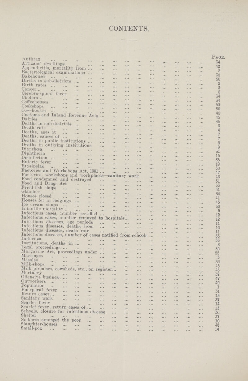 CONTENTS. Page. Anthrax 34 Artizans' dwellings 42 Appendicitis, mortality from 8 Bacteriological examinations 36 Bakehouses 50 Births in sub-districts 2 Birth rates 3 Cancer 8 Cerebro-spinal fever 34 Cholera 34 Coffeehouses 50 Cookshops 50 Cow-houses 46 Customs and Inland Revenue Acts 45 Dairies 46 Deaths in sub-districts 3 Death rate 4 Deaths, ages at 7 Deaths, causes of 7 Deaths in public institutions 8 Deaths in outlying institutions 9 Diarrhoea 31 Diphtheria 16 Disinfection 36 Enteric fever 19 Erysipelas 30 Factories and Workshops Act, 1901 47 Factories, workshops and workplaces—sanitary work 48 Food condemned and destroyed 51 Food and Drugs Act 53 Fried fish shop6 51 Glanders 34 Houses closed 41 Houses let in lodgings 45 Ice cream shops 50 Infantile mortality 5 Infectious cases, number certified 12 Infectious ca6es, number removed to hospitals 12 Infectious diseases, age periods 11 Infectious diseases, deaths from 10 Infectious diseases, death rate 11 Infections diseases, number of cases notified from schools 35 Influenza 33 Institutions, deaths in 8 Legal proceedings 39 Margarine Act, proceedings under 55 Marriages 3 Measles 32 Milk-shops 46 Milk premises, cowsheds, etc., on register 46 Mortuary 37 Offensive business 47 Outworker's 49 Population 1 Puerperal fever 31 Return cases 13 Sanitary work 37 Scarlet fever 14 Scarlet fever, return cases of 13 Schools, closure for infectious disease 36 Shelter 37 Sickness among6t the poor 10 Slaughter-houses 76 Small-pox 14