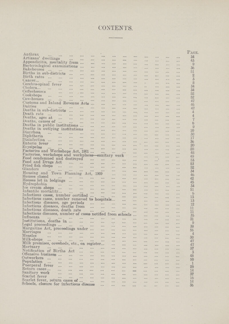 CONTENTS. Page. Anthrax 34 Artizans' dwellings 43 Appendicitis, mortality from 9 Bacteriological examinations 36 Bakehouses 51 Births in sub-districts 2 Birth rates 3 Cancer 8 Cerebrospinal fever 34 Cholera 34 Coffeehouses 52 Cookshops 52 Cow-houses 47 Customs and Inland Revenue Acts 46 Dairies 47 Deaths in sub-districts 4 Death rate 4 Deaths, ages at 7 Deaths, causes of 6 Deaths in public institutions 9 Deaths in outlying institutions 10 Diarrhoea 30 Diphtheria 17 Disinfection 36 Enteric fever 20 Erysipelas 28 Factories and Workshops Act, 1901 48 factories, workshops and workplaces—sanitary work 49 Food condemned and destroyed 53 Food and Drugs Act 53 Fried fish shops 52 Glanders 34 Housing and Town Planning Act, 1909 46 Houses closed 42 Houses let in lodgings 45 Hydrophobia 34 Ice cream shops 51 Infantile mortality 6 Infectious cases, number certified 13 Infectious cases, number removed to hospitals 13 Infectious diseases, age periods 12 Infectious diseases, deaths from 11 Infectious diseases, death rate 11 Infectious diseases, number of cases notified from schools 35 Influenza 31 Institutions, deaths in 9 Legal proceedings 39 Margarine Act, proceedings under 56 Marriages 4 Measles 30 Milk-shops 47 Milk premises, cowsheds, etc., on register 47 Mortuary 37 Notification of Births Act 3 Offensive business 48 Outworkers 50 Population 1 Puerperal fever 29 Return cases 14 Sanitary work 37 Scarlet fever 16 Scarlet fever, return cases of 14 Schools, closure for infectious disease 36