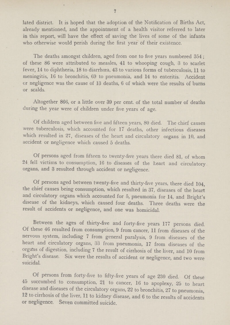 7 lated district. It is hoped that the adoption of the Notification of Births Act, already mentioned, and the appointment of a health visitor referred to later in this report, will have the effect of saving the lives of some of the infants who otherwise would perish during the first year of their existence. The deaths amongst children, aged from one to five years numbered 354; of these 86 were attributed to measles, 41 to whooping cough, 3 to scarlet fever, 14 to diphtheria, 18 to diarrhoea, 43 to various forms of tuberculosis, 11 to meningitis, 16 to bronchitis, 69 to pneumonia, and 14 to enteritis. Accident cr negligence was the cause of 13 deaths, 6 of which were the results of burns or scalds. Altogether 866, or a little over 39 per cent. of the total number of deaths during the year were of children under five years of age. Of children aged between five and fifteen years, 80 died. The chief causes were tuberculosis, which accounted for 17 deaths, other infectious diseases which resulted in 27, diseases of the heart and circulatory organs in 10, and accident or negligence which caused 5 deaths. Of persons aged from fifteen to twenty-five years there died 81, of whom 24 fell victims to consumption, 16 to diseases of the heart and circulatory organs, and 3 resulted through accident or negligence. Of persons aged between twenty-five and thirty-five years, there died 104, the chief causes being consumption, which resulted in 37, diseases of the heart and circulatory organs which accounted for 5, pneumonia for 14, and Bright's disease of the kidneys, which caused four deaths. Three deaths were the result of accidents or negligence, and one was homicidal. Between the ages of thirty-five and forty-five years 177 persons died. Of these 46 resulted from consumption, 9 from cancer, 11 from diseases of the nervous system, including 7 from general paralysis, 9 from diseases of the heart and circulatory organs, 33 from pneumonia, 17 from diseases of the organs of digestion, including 7 the result of cirrhosis of the liver, and 10 from Bright's disease. Six were the results of accident or negligence, and two were suicidal. Of persons from forty-five to fifty-five years of age 230 died. Of these 45 succumbed to consumption, 21 to cancer, 16 to apoplexy, 25 to heart disease and diseases of the circulatory organs, 22 to bronchitis, 27 to pneumonia, 12 to cirrhosis of the liver, 11 to kidney disease, and 6 to the results of accidents or negligence. Seven committed suicide.