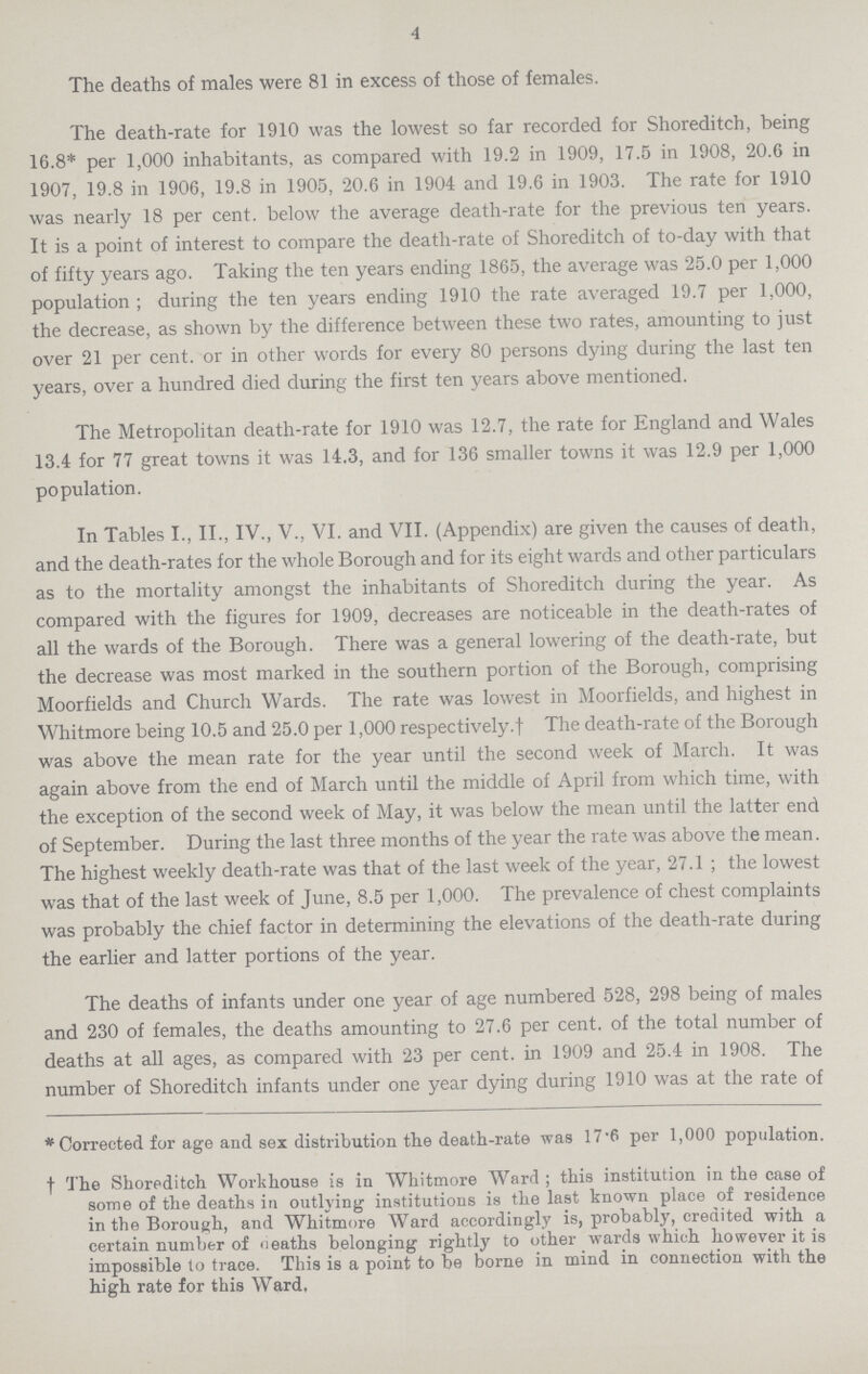 4 The deaths of males were 81 in excess of those of females. The death-rate for 1910 was the lowest so far recorded for Shoreditch, being 16.8 per 1,000 inhabitants, as compared with 19.2 in 1909, 17.5 in 1908, 20.6 in 1907, 19.8 in 1906, 19.8 in 1905, 20.6 in 1904 and 19.6 in 1903. The rate for 1910 was nearly 18 per cent, below the average death-rate for the previous ten years. It is a point of interest to compare the death-rate of Shoreditch of to-day with that of fifty years ago. Taking the ten years ending 1865, the average was 25.0 per 1,000 population ; during the ten years ending 1910 the rate averaged 19.7 per 1,000, the decrease, as shown by the difference between these two rates, amounting to just over 21 per cent, or in other words for every 80 persons dying during the last ten years, over a hundred died during the first ten years above mentioned. The Metropolitan death-rate for 1910 was 12.7, the rate for England and Wales 13.4 for 77 great towns it was 14.3, and for 136 smaller towns it was 12.9 per 1,000 population. In Tables I., II., IV., V., VI. and VII. (Appendix) are given the causes of death, and the death-rates for the whole Borough and for its eight wards and other particulars as to the mortality amongst the inhabitants of Shoreditch during the year. As compared with the figures for 1909, decreases are noticeable in the death-rates of all the wards of the Borough. There was a general lowering of the death-rate, but the decrease was most marked in the southern portion of the Borough, comprising Moorfields and Church Wards. The rate was lowest in Moorfields, and highest in Whitmore being 10.5 and 25.0 per 1,000 respectively.f The death-rate of the Borough was above the mean rate for the year until the second week of March. It was again above from the end of March until the middle of April from which time, with the exception of the second week of May, it was below the mean until the latter end of September. During the last three months of the year the rate was above the mean. The highest weekly death-rate was that of the last week of the year, 27.1 ; the lowest was that of the last week of June, 8.5 per 1,000. The prevalence of chest complaints was probably the chief factor in determining the elevations of the death-rate during the earlier and latter portions of the year. The deaths of infants under one year of age numbered 528, 298 being of males and 230 of females, the deaths amounting to 27.6 per cent, of the total number of deaths at all ages, as compared with 23 per cent, in 1909 and 25.4 in 1908. The number of Shoreditch infants under one year dying during 1910 was at the rate of Corrected for age and sex distribution the death-rate was 17.6 per 1,000 population. The Shoreditch Workhouse is in Whitmore Ward ; this institution in the case of some of the deaths in outlying institutions is the last known place of residence in the Borough, and Whitmore Ward accordingly is, probably, credited with a certain number of deaths belonging rightly to other wards which however it is impossible to trace. This is a point to be borne in mind in connection with the high rate for this Ward,