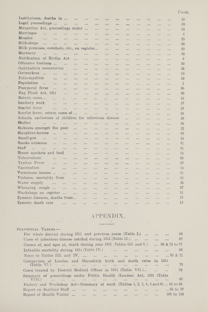 Page. Institutions, deaths in 10 Legal proceedings 39 Margarine Act, proceedings under 59 Marriages 4 Measles 25 Milk-shops 50 Milk premises, cowsheds, etc., on register 50 Mortuary 33 Notification of Births Act 4 Offensive business 50 Ophthalmia neonatorum 52 Outworkers 53 Polio-myelitis 33 Population 1 Puerperal fever 24 Bag Flock Act, 1911 50 .Return cases 16 Sanitary work 37 Scarlet fever 18 Scarlet fever, return cases of 16 Schools, exclusions of children for infectious disease 34 Shelter 36 Sickness amongst the poor 12 Slaughter-houses 49 Small-pox 16 Smoke nuisance 41 Staff 61 Street markets and food 56 Tuberculosis 28 Typhus Fever 27 Vaccination 16 Verminous houses 41 Violence, mortality from 10 Water supply 36 Whooping cough 27 Workshops on register 51 Zymotic diseases, deaths from 13 Zymotic death rate 13 A PPENDIX. Statistical Tables:— For whole district during 1911 and previous years (Table I.) 66 Cases of infectious disease notified during 1911 (Table II.) 67 Causes of, and ages at, death during year 1911 Tables III. and V.) 68 & 72 to 77 Infantile mortality during 1911 (Table IV.) 69 Notes to Tables III. and IV 70 & 71 Comparison of London and Shoreditch birth and death rates in 1911 (Table VI.) 78 Cases treated by District Medical Officer in 1911 (Table VII.) 79 Summary of proceedings under Public Health (London) Act, 1891 (Table VIII.) 60 Factory and Workshop Act—Summary of work (Tables 1, 2, 3, 4, 5 and 6) 81 to 84 Report on Sanitary Staff 85 to 97 Report of Health Visitor 100 to 104