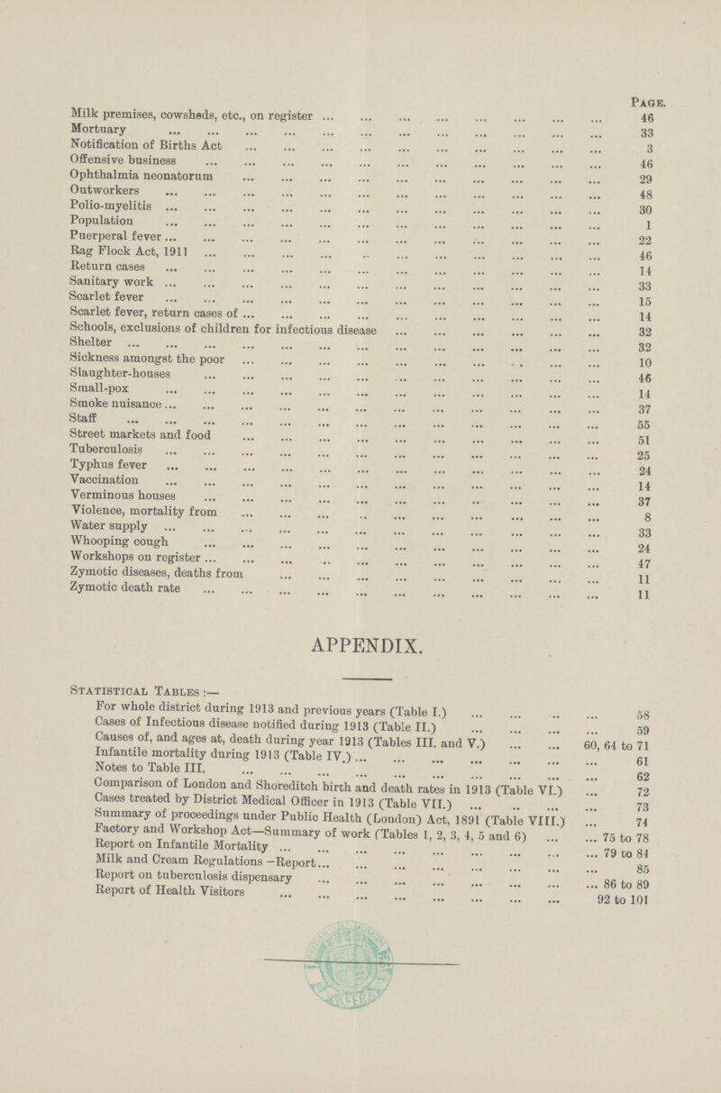 Page. Milk premises, cowsheds, etc., on register 16 Mortuary 33 Notification of Births Act 3 Offensive business 46 Ophthalmia neonatorum 29 Outworkers 48 Polio-myelitis 30 Population 1 Puerperal fever 22 Rag Flock Act, 1911 46 Return cases 14 Sanitary work 33 Scarlet fever 15 Scarlet fever, return cases of 14 Schools, exclusions of children for infectious disease 32 Shelter 32 Sickness amongst the poor 10 Slaughter-houses 46 Small-pox 14 Smoke nuisance 37 Staff 55 Street markets and food 51 Tuberculosis 25 Typhus fever 24 Vaccination 14 Verminous houses 37 Violence, mortality from 8 Water supply 33 Whooping cough 24 Workshops on register 47 Zymotic diseases, deaths from 11 Zymotic death rate 11 APPENDIX. Statistical Tables :— For whole district during 1913 and previous years (Table I.) 58 Cases of Infectious disease notified during 1913 (Table II.) 59 Causes of, and ages at, death during year 1913 (Tables III. and V.) 60, 64 to 71 Infantile mortality during 1913 (Table IV.) 61 Notes to Table III. 62 Comparison of London and Shoreditch birth and death rates in 1913 (Table VI.) 72 Cases treated by District Medical Officer in 1913 (Table VII.) 73 Summary of proceedings under Public Health (London) Act, 1891 (Table VIII.) 74 Factory and Workshop Act—Summary of work (Tables 1, 2, 3, 4, 5 and 6) 75 to 78 Report on Infantile Mortality 79 to 81 Milk and Cream Regulations —Report 85 Report on tuberculosis dispensary 86 to 89 Report of Health Visitors 92 to 101