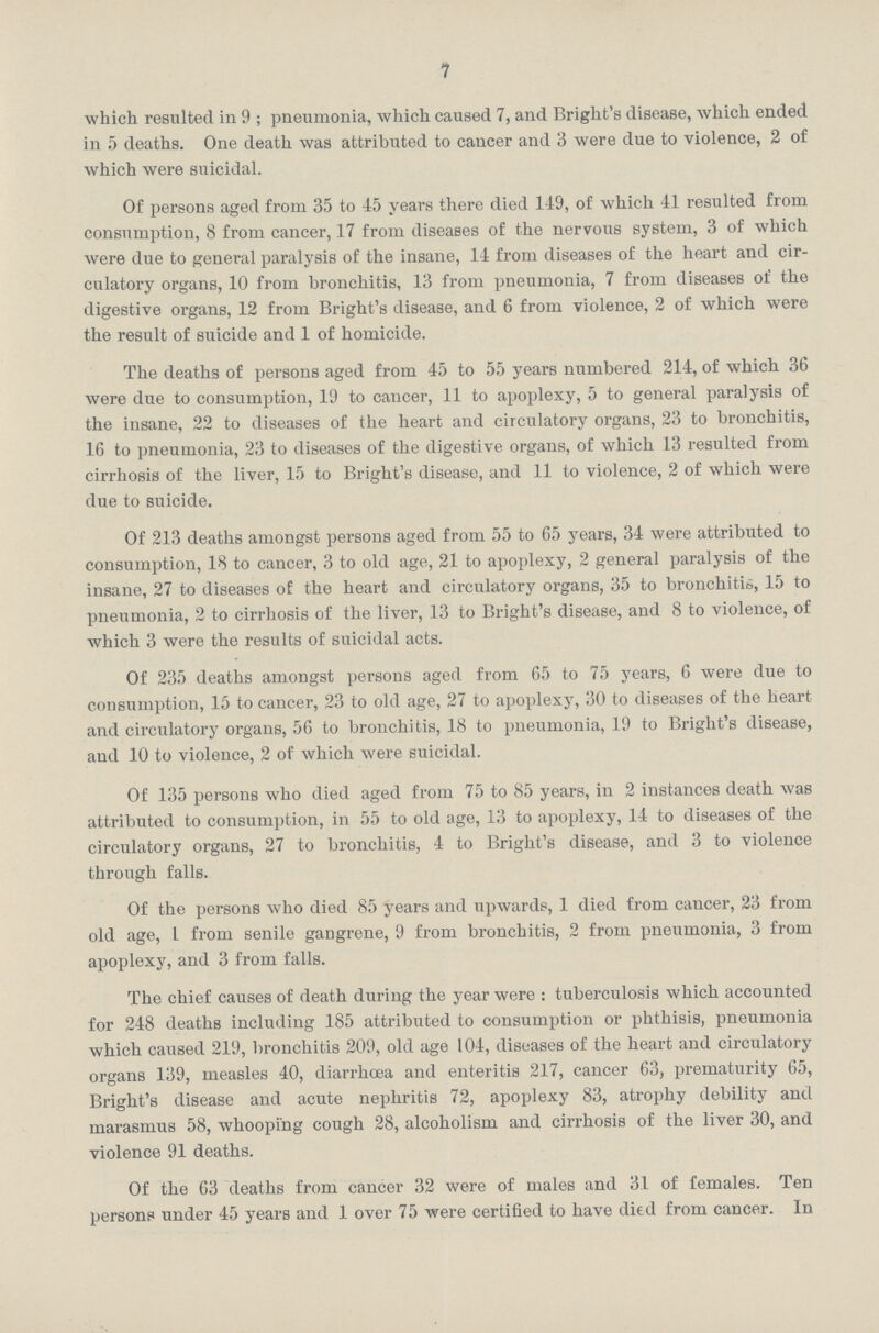 7 which resulted in 9 ; pneumonia, which caused 7, and Bright's disease, which ended in 5 deaths. One death was attributed to cancer and 3 were due to violence, 2 of which were suicidal. Of persons aged from 35 to 45 years there died 149, of which 41 resulted from consumption, 8 from cancer, 17 from diseases of the nervous system, 3 of which were due to general paralysis of the insane, 14 from diseases of the heart and cir culatory organs, 10 from bronchitis, 13 from pneumonia, 7 from diseases of the digestive organs, 12 from Bright's disease, and 6 from violence, 2 of which were the result of suicide and 1 of homicide. The deaths of persons aged from 45 to 55 years numbered 214, of which 36 were due to consumption, 19 to cancer, 11 to apoplexy, 5 to general paralysis of the insane, 22 to diseases of the heart and circulatory organs, 23 to bronchitis, 16 to pneumonia, 23 to diseases of the digestive organs, of which 13 resulted from cirrhosis of the liver, 15 to Bright's disease, and 11 to violence, 2 of which were due to suicide. Of 213 deaths amongst persons aged from 55 to 65 years, 34 were attributed to consumption, 18 to cancer, 3 to old age, 21 to apoplexy, 2 general paralysis of the insane, 27 to diseases of the heart and circulatory organs, 35 to bronchitis, 15 to pneumonia, 2 to cirrhosis of the liver, 13 to Bright's disease, and 8 to violence, of which 3 were the results of suicidal acts. Of 235 deaths amongst persons aged from 65 to 75 years, 6 were due to consumption, 15 to cancer, 23 to old age, 27 to apoplexy, 30 to diseases of the heart and circulatory organs, 56 to bronchitis, 18 to pneumonia, 19 to Bright's disease, and 10 to violence, 2 of which were suicidal. Of 135 persons who died aged from 75 to 85 years, in 2 instances death was attributed to consumption, in 55 to old age, 13 to apoplexy, 14 to diseases of the circulatory organs, 27 to bronchitis, 4 to Bright's disease, and 3 to violence through falls. Of the persons who died 85 years and upwards, 1 died from cancer, 23 from old age, I from senile gangrene, 9 from bronchitis, 2 from pneumonia, 3 from apoplexy, and 3 from falls. The chief causes of death during the year were : tuberculosis which accounted for 248 deaths including 185 attributed to consumption or phthisis, pneumonia which caused 219, bronchitis 209, old age 104, diseases of the heart and circulatory organs 139, measles 40, diarrhoea and enteritis 217, cancer 63, prematurity 65, Bright's disease and acute nephritis 72, apoplexy 83, atrophy debility and marasmus 58, whooping cough 28, alcoholism and cirrhosis of the liver 30, and violence 91 deaths. Of the 63 deaths from cancer 32 were of males and 31 of females. Ten persons under 45 years and 1 over 75 were certified to have died from cancer. In