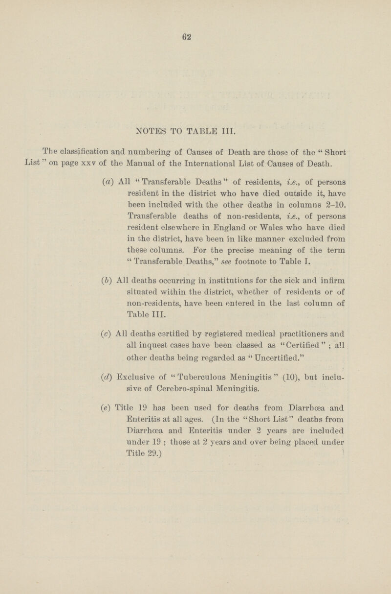 62 NOTES TO TABLE III. The classification and numbering of Causes of Death are those of the Short List on page xxv of the Manual of the International List of Causes of Death. (a) All Transferable Deaths of residents, i.e., of persons resident in the district who have died outside it, have been included with the other deaths in columns 2-10. Transferable deaths of non-residents, i.e., of persons resident elsewhere in England or Wales who have died in the district, have been in like manner excluded from these columns. For the precise meaning of the term  Transferable Deaths, see footnote to Table I. (b) All deaths occurring in institutions for the sick and infirm situated within the district, whether of residents or of non-residents, have been entered in the last column of Table III. (c) All deaths certified by registered medical practitioners and all inquest cases have been classed as Certified ; all other deaths being regarded as  Uncertified. (d) Exclusive of Tuberculous Meningitis (10), but inclu sive of Cerebro-spinal Meningitis. (e) Title 19 has been used for deaths from Diarrhoea and Enteritis at all ages. (In the Short List deaths from Diarrhoea and Enteritis under 2 years are included under 19; those at 2 years and over being placed under Title 29.)