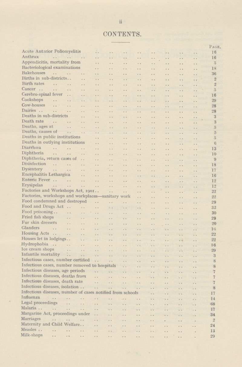 11 CONTENTS. Page. Acute Anterior Poliomyelitis 16 Anthrax 16 Appendicitis, mortality from 5 Bacteriological examinations 18 Bakehouses 36 Births in sub-districts 2 Birth rates 2 Cancer 5 Cerebro-spinal fever 16 Cookshops 29 Cow-houses 28 Dairies 28 Deaths in sub-districts 3 Death rate 3 Deaths, ages at 5 Deaths, causes of 5 Deaths in public institutions 5 Deaths in outlying institutions 6 Diarrhoea 13 Diphtheria 10 Diphtheria, return cases of 9 Disinfection 18 Dysentery 17 Encephalitis Lethargica 16 Enteric Fever 12 Erysipelas 12 Factories and Workshops Act, 1901. 22 Factories, workshops and workplaces—sanitary work 22 Food condemned and destroyed 29 Food and Drugs Act 32 Food poisoning 30 Fried fish shops 29 Fur skin dressers 20 Glanders 16 Housing Acts 22 Houses let in lodgings 22 Hydrophobia 16 Ice cream shops 29 Infantile mortality 3 Infectious cases, number certified 8 Infectious cases, number removed to hospitals 8 Infectious diseases, age periods 7 Infectious diseases, deaths from 7 Infectious diseases, death rate 7 Infectious diseases, isolation 8 Infectious diseases, number of cases notified from schools 17 Influenza 14 Legal proceedings 68 Malaria 17 Margarine Act, proceedings under 34 Marriages 2 Maternity and Child Welfare 24 Measles 13 Milk-shops 29