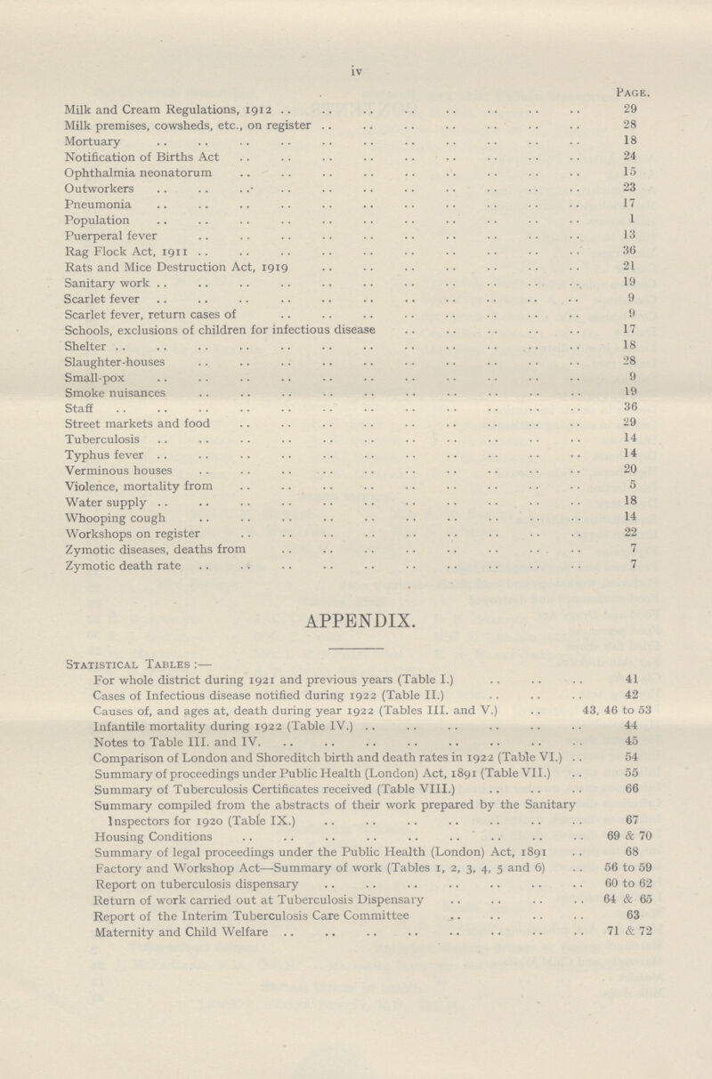 iv Page. Milk and Cream Regulations, 1912 29 Milk premises, cowsheds, etc., on register 28 Mortuary 18 Notification of Births Act 24 Ophthalmia neonatorum 15 Outworkers 23 Pneumonia 17 Population 1 Puerperal fever 13 Rag Flock Act, 1911 36 Rats and Mice Destruction Act, 1919 21 Sanitary work 19 Scarlet fever 9 Scarlet fever, return cases of 9 Schools, exclusions of children for infectious disease 17 Shelter 18 Slaughter-houses 28 Small-pox 9 Smoke nuisances 19 Staff 36 Street markets and food 29 Tuberculosis 14 Typhus fever 14 Verminous houses 20 Violence, mortality from 5 Water supply 18 Whooping cough 14 Workshops on register 22 Zymotic diseases, deaths from 7 Zymotic death rate 7 APPENDIX. Statistical Tables :— For whole district during 1921 and previous years (Table I.) 41 Cases of Infectious disease notified during 1922 (Table II.) 42 Causes of, and ages at, death during year 1922 (Tables III. and V.) 43, 46 to 53 Infantile mortality during 1922 (Table IV.) 44 Notes to Table III. and IV. 45 Comparison of London and Shoreditch birth and death rates in 1922 (Table VI.) 54 Summary of proceedings under Public Health (London) Act, 1891 (Table VII.) 55 Summary of Tuberculosis Certificates received (Table VIII.) 66 Summary compiled from the abstracts of their work prepared by the Sanitary Inspectors for 1920 (Table IX.) 67 Housing Conditions 69 & 70 Summary of legal proceedings under the Public Health (London) Act, 1891 68 Factory and Workshop Act-—Summary of work (Tables 1, 2, 3, 4, 5 and 6) 56 to 59 Report on tuberculosis dispensary 60 to 62 Return of work carried out at Tuberculosis Dispensary 64 & 65 Report of the Interim Tuberculosis Care Committee 63 Maternity and Child Welfare 71 & 72