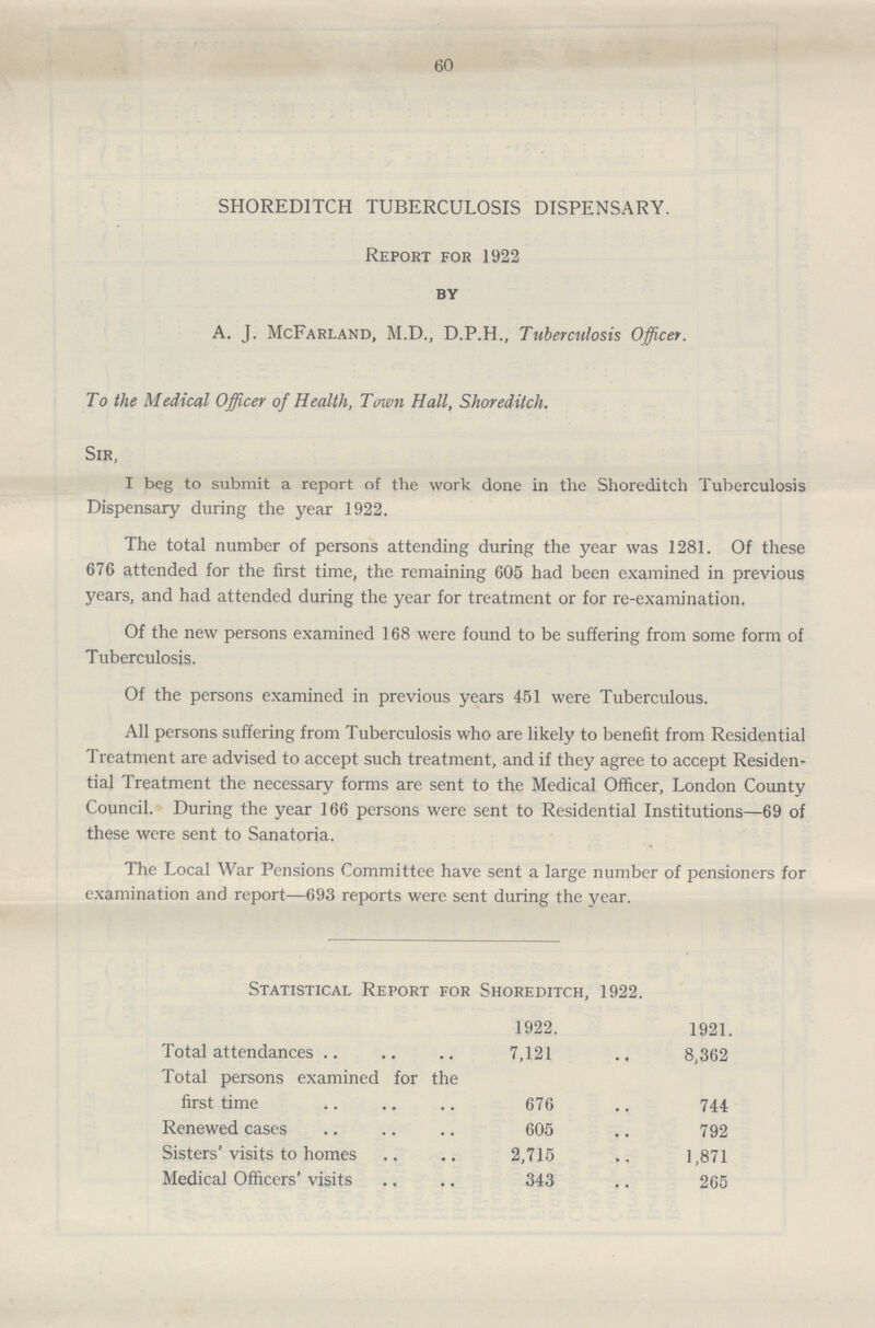 60 SHOREDITCH TUBERCULOSIS DISPENSARY. Report for 1922 BY A. J. McFarland, M.D., D.P.H., Tuberculosis Officer. To the Medical Officer of Health, Town Hall, Shoreditch. Sir, I beg to submit a report of the work done in the Shoreditch Tuberculosis Dispensary during the year 1922. The total number of persons attending during the year was 1281. Of these 676 attended for the first time, the remaining 605 had been examined in previous years, and had attended during the year for treatment or for re-examination. Of the new persons examined 168 were found to be suffering from some form of Tuberculosis. Of the persons examined in previous years 451 were Tuberculous. All persons suffering from Tuberculosis who are likely to benefit from Residential Treatment are advised to accept such treatment, and if they agree to accept Residen tial Treatment the necessary forms are sent to the Medical Officer, London County Council. During the year 166 persons were sent to Residential Institutions—69 of these were sent to Sanatoria. The Local War Pensions Committee have sent a large number of pensioners for examination and report—693 reports were sent during the year. Statistical Report for Shoreditch, 1922. 1922. 1921. Total attendances 7,121 8,362 Total persons examined for the first time 676 744 Renewed cases 605 792 Sisters' visits to homes 2,715 1,871 Medical Officers' visits 343 265