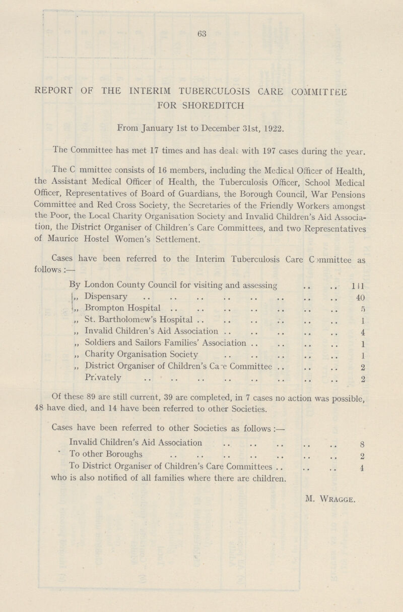 63 REPORT OF THE INTERIM TUBERCULOSIS CARE COMMITTEE FOR SHOREDITCH From January 1st to December 31st, 1922. The Committee has met 17 times and has dealt with 197 cases during the year. The C mmittee consists of 16 members, including the Medical Officer of Health, the Assistant Medical Officer of Health, the Tuberculosis Officer, School Medical Officer, Representatives of Board of Guardians, the Borough Council, War Pensions Committee and Red Cross Society, the Secretaries of the Friendly Workers amongst the Poor, the Local Charity Organisation Society and Invalid Children's Aid Associa tion, the District Organiser of Children's Care Committees, and two Representatives of Maurice Hostel Women's Settlement. Cases have been referred to the Interim Tuberculosis Care Committee as follows:— By London County Council for visiting and assessing 111 j„ Dispensary 40 ,, Brompton Hospital 5 ,, St. Bartholomew's Hospital .. 1 ,, Invalid Children's Aid Association .. 4 „ Soldiers and Sailors Families' Association .. 1 „ Charity Organisation Society 1 ,, District Organiser of Children's Ca e Committee .. 2 Privately 2 Of these 89 are still current, 39 are completed, in 7 cases no action was possible, 48 have died, and 14 have been referred to other Societies. Cases have been referred to other Societies as follows :— Invalid Children's Aid Association 8 To other Boroughs 2 To District Organiser of Children's Care Committees 4 who is also notified of all families where there are children. M. Wragge.