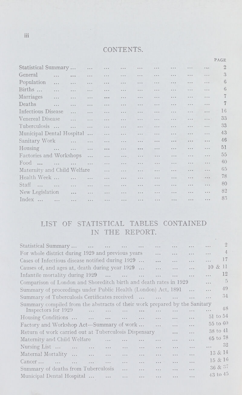 iii CONTENTS. page Statistical Summary 2 General 3 Population 0 Births 6 Marriages 1 Deaths 7 Infectious Disease 16 Venereal Disease 33 Tuberculosis 33 Municipal Dental Hospital 43 Sanitary Work 46 Housing 51 Factories and Workshops 55 Food 60 Maternity and Child Welfare 65 Health Week 78 Staff 80 New Legislation 82 Index 83 LIST OF STATISTICAL TABLES CONTAINED IN THE REPORT. Statistical Summary 2 For whole district during 1929 and previous years 4 Cases of Infectious disease notified during 1929 17 Causes of, and ages at, death during year 1929 10 & 11 Infantile mortality during 1929 12 Comparison of London and Shoreditch birth and death rates in 1929 5 Summary of proceedings under Public Health (London) Act, 1891 49 Summary of Tuberculosis Certificates received 31 Summary compiled from the abstracts of their work prepared by the Sanitary Inspectors for 1929 48 Housing Conditions 51 to 54 Factory and Workshop Act—Summary of work 55 to 60 Return of work carried out at Tuberculosis Dispensary 38 to 41 Maternity and Child Welfare 65 to 78 Nursing List 32 Maternal Mortality 13 & 14 Cancer 15 & 16 Summary of deaths from Tuberculosis 36 & 37 Municipal Dental Hospital 43 to 45