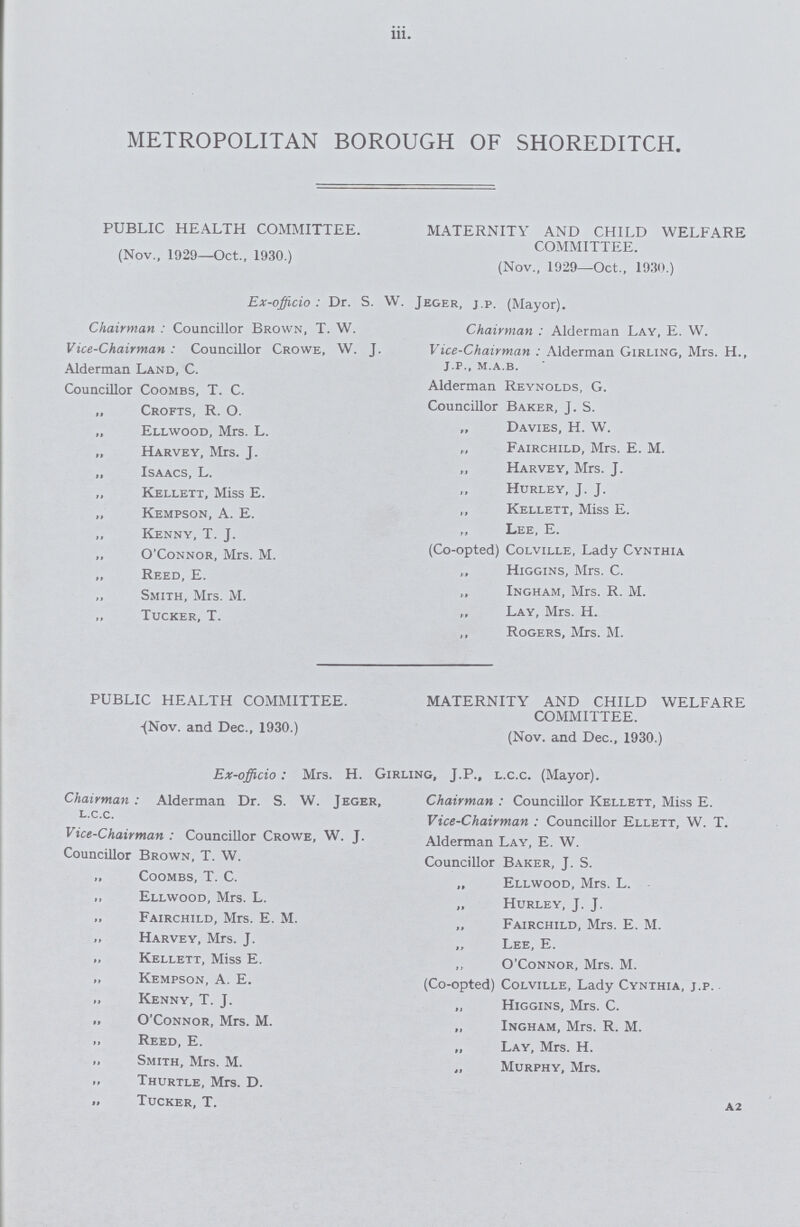 iii. METROPOLITAN BOROUGH OF SHOREDITCH. PUBLIC HEALTH COMMITTEE. MATERNITY AND CHILD WELFARE (Nov., 1929—Oct., 1930.) COMMITTEE. (Nov., 1929—Oct., 1930.) Ex-officio: Dr. S. W. Jeger, j.p. (Mayor). Chairman: Councillor Brown, T. W. Chairman: Alderman Lay, E. W. Vice-Chairman: Councillor Crowe, W. J. Vice-Chairman: Alderman Girling, Mrs. H., Alderman Land, C. J.P., M.A.B. Councillor Coombs, T. C. Alderman Reynolds, G. ,, Crofts, R. O. Councillor Baker, J. S. ,, Ellwood, Mrs. L. ,, Davies, H. w. ,, Harvey, Mrs. J. ,, Fairchild, Mrs. E. M. ,, Isaacs, L. ,, Harvey, Mrs. J. „ Kellett, Miss E. ,, Hurley, J. J. „ Kempson, A. E. ,, Kellett, Miss E. ,, Kenny, T. J. ,, Lee. E., ,, O'Connor, Mrs. M. (Co-opted) Colville, Lady Cynthia ,, Reed, E. ,, Higgins, Mrs. C. ,, Smith, Mrs. M. ,, Ingham, Mrs. R. M. ,, Tucker, T. ,, Lay, Mrs. H. „ Rogers, Mrs. M. PUBLIC HEALTH COMMITTEE. MATERNITY AND CHILD WELFARE COMMITTEE. (Nov. and Dec., 1930.) (Nov. and Dec., 1930.) Ex-officio: Mrs. H. Girling, J.P., l.c.c. (Mayor). Chairman: Alderman Dr. S. W. Jeger, Chairman: Councillor Kellett, Miss E. L.C.C. Vice-Chairman: Councillor Ellett, W. T. Vice-Chairman: Councillor Crowe, W. J. Alderman Lay, E. W. Councillor Brown, T. W. Councillor Baker, J. S. ,, Coombs, T. C. „ Ellwood, Mrs. L. ,, Ellwood, Mrs. L. „ Hurley, J. J. ,, Fairchild, Mrs. E. M. „ Fairchild, Mrs. E. M. „ Harvey, Mrs. J. Lee, E. „ Kellett, Miss E. ,, O'Connor, Mrs. M. „ Kempson, A. E. (Co-opted) Colville, Lady Cynthia, j.p. ,, Kenny, T. J. „ Higgins, Mrs. C. ,, O'Connor, Mrs. M. ,, Ingham, Mrs. R. M. ,, Reed, E. ,, Lay Mrs H ,, Smith, Mrs. M. ,, Murphy, Mrs. ,, Thurtle, Mrs. D. ,, Tucker, T. A2