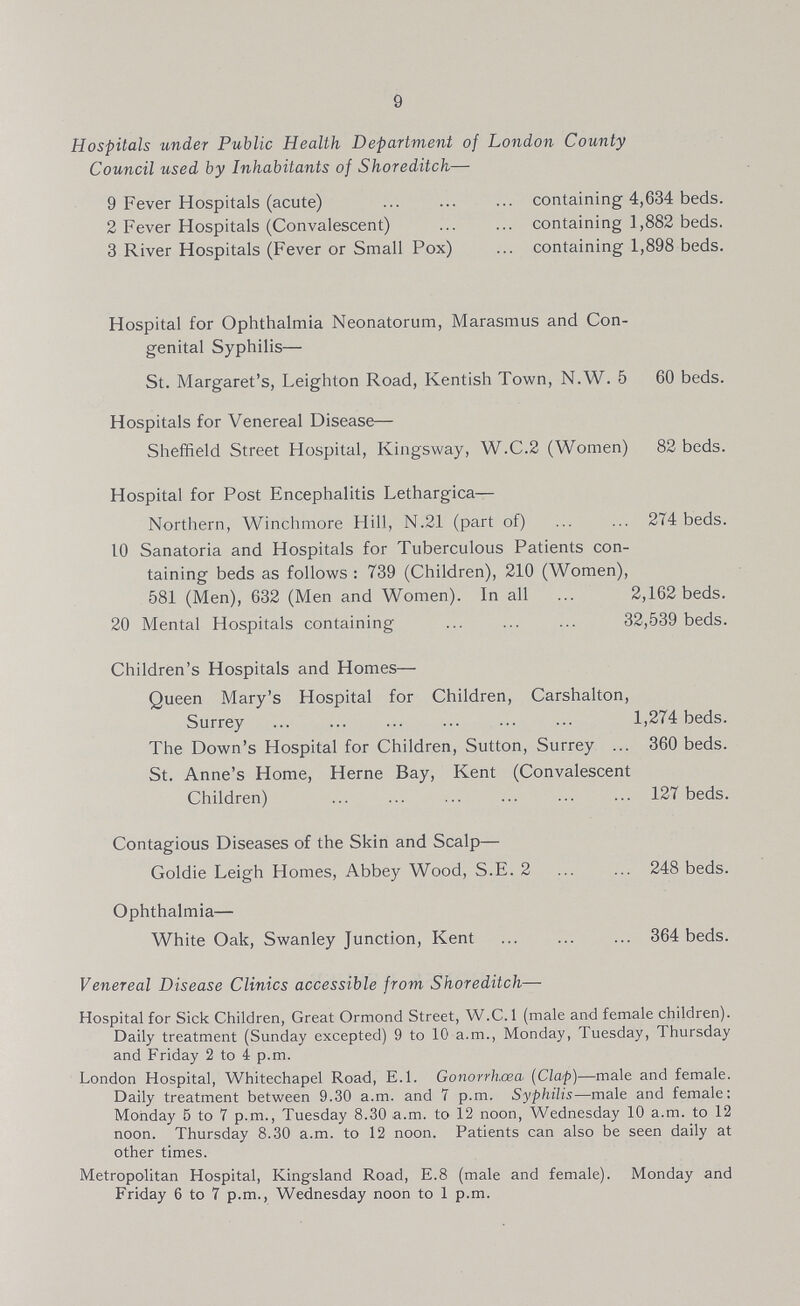 9 Hospitals under Public Health Department of London County Council used by Inhabitants of Shoreditch— 9 Fever Hospitals (acute) containing 4,634 beds. 2 Fever Hospitals (Convalescent) containing 1,882 beds. 3 River Hospitals (Fever or Small Pox) containing 1,898 beds. Hospital for Ophthalmia Neonatorum, Marasmus and Con genital Syphilis— St. Margaret's, Leighton Road, Kentish Town, N.W. 5 60 beds. Hospitals for Venereal Disease— Sheffield Street Hospital, Kingsway, W.C.2 (Women) 82 beds. Hospital for Post Encephalitis Lethargica— Northern, Winchmore Hill, N.21 (part of) 274 beds. 10 Sanatoria and Hospitals for Tuberculous Patients con taining beds as follows: 739 (Children), 210 (Women), 581 (Men), 632 (Men and Women). In all 2,162 beds. 20 Mental Hospitals containing 32,539 beds. Children's Hospitals and Homes— Queen Mary's Hospital for Children, Carshalton, Surrey 1,274 beds. The Down's Hospital for Children, Sutton, Surrey 360 beds. St. Anne's Home, Herne Bay, Kent (Convalescent Children) 127 beds. Contagious Diseases of the Skin and Scalp— Goldie Leigh Homes, Abbey Wood, S.E. 2 248 beds. Ophthalmia— White Oak, Swanley Junction, Kent 364 beds. Venereal Disease Clinics accessible from Shoreditch— Hospital for Sick Children, Great Ormond Street, W.C. 1 (male and female children). Daily treatment (Sunday excepted) 9 to 10 a.m., Monday, Tuesday, Thursday and Friday 2 to 4 p.m. London Hospital, Whitechapel Road, E.l. Gonorrhœa (Clap)—male and female. Daily treatment between 9.30 a.m. and 7 p.m. Syphilis—male and female: Monday 5 to 7 p.m., Tuesday 8.30 a.m. to 12 noon, Wednesday 10 a.m. to 12 noon. Thursday 8.30 a.m. to 12 noon. Patients can also be seen daily at other times. Metropolitan Hospital, Kingsland Road, E.8 (male and female). Monday and Friday 6 to 7 p.m., Wednesday noon to 1 p.m.