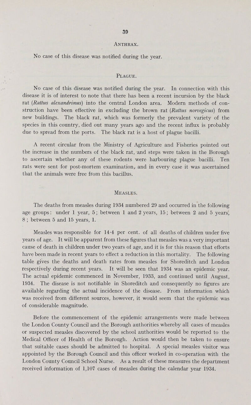 39 Anthrax. No case of this disease was notified during the year. Plague. No case of this disease was notified during the year. In connection with this disease it is of interest to note that there has been a recent incursion by the black rat (Rattus alexandrinus) into the central London area. Modern methods of con struction have been effective in excluding the brown rat (Rattus norvegicus) from new buildings. The black rat, which was formerly the prevalent variety of the species in this country, died out many years ago and the recent influx is probably due to spread from the ports. The black rat is a host of plague bacilli. A recent circular from the Ministry of Agriculture and Fisheries pointed out the increase in the numbers of the black rat, and steps were taken in the Borough to ascertain whether any of these rodents were harbouring plague bacilli. Ten rats were sent for post-mortem examination, and in every case it was ascertained that the animals were free from this bacillus. Measles. The deaths from measles during 1934 numbered 29 and occurred in the following age groups: under 1 year, 5; between 1 and 2 years, 15; between 2 and 5 years, 8 ; between 5 and 15 years, 1. Measles was responsible for 14.4 per cent. of all deaths of children under five years of age. It will be apparent from these figures that measles was a very important cause of death in children under two years of age, and it is for this reason that efforts have been made in recent years to effect a reduction in this mortality. The following table gives the deaths and death rates from measles for Shoreditch and London respectively during recent years. It will be seen that 1934 was an epidemic year. The actual epidemic commenced in November, 1933, and continued until August, 1934. The disease is not notifiable in Shoreditch and consequently no figures are available regarding the actual incidence of the disease. From information which was received from different sources, however, it would seem that the epidemic was of considerable magnitude. Before the commencement of the epidemic arrangements were made between the London County Council and the Borough authorities whereby all cases of measles or suspected measles discovered by the school authorities would be reported to the Medical Officer of Health of the Borough. Action would then be taken to ensure that suitable cases should be admitted to hospital. A special measles visitor was appointed by the Borough Council and this officer worked in co-operation with the London County Council School Nurse. As a result of these measures the department received information of 1,107 cases of measles during the calendar year 1934.