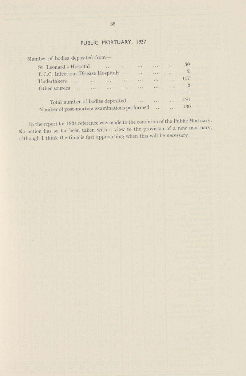 39 PUBLIC MORTUARY, 1937 Number of bodies deposited from— St. Leonard's Hospital 30 L.C.C. Infectious Disease Hospitals 2 Undertakers 157 Other sources 2 Total number of bodies deposited 191 Number of post-mortem examinations performed 130 In the report for 1934 reference was made to the condition of the Public Mortuary. No action has so far been taken with a view to the provision of a new mortuary, although I think the time is fast approaching when this will be necessary.
