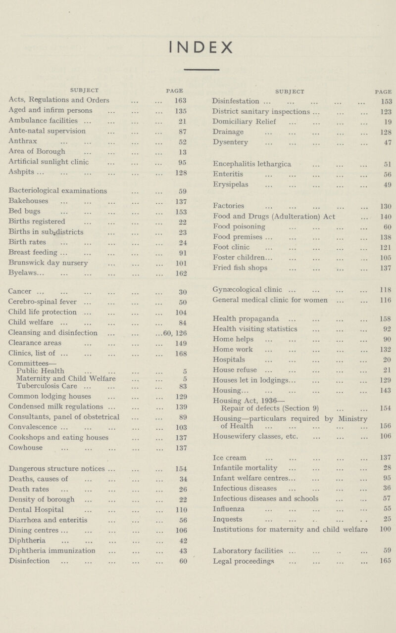 INDEX subject page Acts, Regulations and Orders 163 Aged and infirm persons 135 Ambulance facilities 21 Ante-natal supervision 87 Anthrax 52 Area of Borough 13 Artificial sunlight clinic 95 Ashpits 128 Bacteriological examinations 59 Bakehouses 137 Bed bugs 153 Births registered 22 Births in sub-districts 23 Birth rates 24 Breast feeding 91 Brunswick day nursery 101 Byelaws 162 Cancer 30 Cerebro-spinal fever 50 Child life protection 104 Child welfare 84 Cleansing and disinfection 60,126 Clearance areas 149 Clinics, list of 168 Committees— Public Health 5 Maternity and Child Welfare 5 Tuberculosis Care 83 Common lodging houses 129 Condensed milk regulations 139 Consultants, panel of obstetrical 89 Convalescence 103 Cook shops and eating houses 137 Cowhouse 137 Dangerous structure notices 154 Deaths, causes of 34 Death rates 26 Density of borough 22 Dental Hospital 110 Diarrhoea and enteritis 56 Dining centres 106 Diphtheria 42 Diphtheria immunization 43 Disinfection 60 subject page Disinfestation 153 District sanitary inspections 123 Domiciliary Relief 19 Drainage 128 Dysentery 47 Encephalitis lethargica 51 Enteritis 56 Erysipelas 49 Factories 130 Food and Drugs (Adulteration) Act 140 Food poisoning 60 Food premises 138 Foot clinic 121 Foster children. 105 Fried fish shops 137 Gynaecological clinic 118 General medical clinic for women 116 Health propaganda 158 Health visiting statistics 92 Home helps 90 Home work 132 Hospitals 20 House refuse 21 Houses let in lodgings 129 Housing 143 Housing Act, 1936— Repair of defects (Section 9) 154 Housing—particulars required by Ministry of Health 156 Housewifery classes, etc. 106 Icecream 137 Infantile mortality 28 Infant welfare centres 95 Infectious diseases 36 Infectious diseases and schools 57 Influenza 55 Inquests 25 Institutions for maternity and child welfare 100 Laboratory facilities 59 Legal proceedings 165