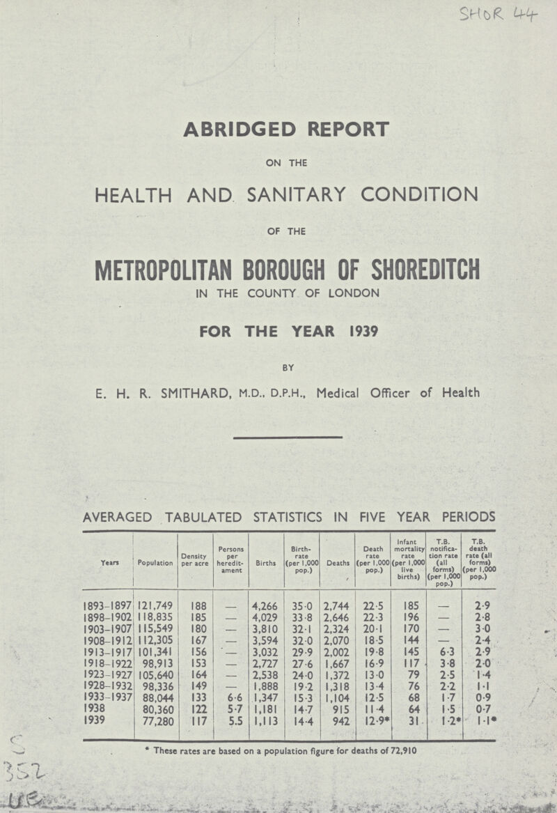 SHoR 44 ABRIDGED REPORT ON THE HEALTH AND SANITARY CONDITION OF THE METROPOLITAN BOROUGH OF SHOREDITCH IN THE COUNTY OF LONDON FOR THE YEAR 1939 BY E. H. R. SMITHARD, M.D.. D.P.H., Medical Officer of Health AVERAGED TABULATED STATISTICS IN FIVE YEAR PERIODS Years Population Density per acre Persons per heredit ament Births Birth rate (per 1,000 pop.) Deaths Death rate (per 1,000 pop.) Infant mortality rate (per 1,000 live births) T.B. notifica tion rate (all forms) (per 1,000 pop.) T.B. death rate (all forms) (per 1,000 pop.) 1893-1897 121,749 188 — 4,266 35.0 2,744 22.5 185 — 2.9 1898-1902 118,835 185 — 4,029 33.8 2,646 22.3 196 — 2.8 1903-1907 115,549 180 — 3,810 32.1 2,324 20.1 170 — 3.0 1908-1912 112,305 167 — 3,594 32.0 2,070 18.5 144 — 2.4 1913-1917 101,341 156 — 3,032 29.9 2,002 19.8 145 6.3 2.9 1918-1922 98,913 153 — 2,727 27.6 1,667 16.9 117 3.8 2.0 1923-1927 105,640 164 — 2,538 24.0 1,372 13.0 79 2.5 1.4 1928-1932 98,336 149 — 1,888 19.2 1,318 13.4 76 2.2 1.1 1933-1937 88,044 133 6.6 1,347 15.3 1,104 12.5 68 1.7 0.9 1938 80,360 122 5.7 1,181 14.7 915 11.4 64 1.5 0.7 1939 77,280 117 5.5 1,113 14.4 942 12.9* 31 1.2* 1.1* * These rates are based on a population figure for deaths of 72,910 S 352 Ue
