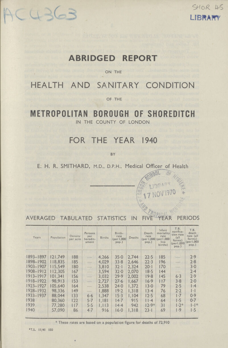 Ac 4363 SHOR 45 ABRIDGED REPORT ON THE HEALTH AND SANITARY CONDITION OF THE METROPOLITAN BOROUGH OF SHOREDITCH IN THE COUNTY OF LONDON FOR THE YEAR 1940 BY E. H. R. SMITHARD, M.D., D.P.H., Medical Officer of Health AVERAGED TABULATED STATISTICS IN FIVE YEAR PERIODS Years Population Density per acre Persons per heredit ament Births Birth rate (per 1,000 pop.) Deaths Death rate (per 1.000 pop.) Infant mortality rate (per 1,000 live births) T.B. notifica tion rate (all forms) (perl ,000 pop.) T.B. death rate (all forms) (per 1,000 pop.) 1893-1897 121,749 188 - 4,266 35.0 2,744 22.5 185 - 2.9 1898-1902 118,835 185 - 4,029 33.8 2,646 22.3 196 — 2.8 1903-1907 115,549 180 - 3,810 32.1 2,324 20.1 170 — 3.0 1908-1912 112,305 167 — 3,594 32.0 2,070 18.5 144 — 2.4 1913-1917 101,341 156 - 3,032 29.9 2,002 19.8 145 6.3 2.9 1918-1922 98,913 153 - 2,727 27.6 1,667 16.9 117 3.8 2.0 1923-1927 105,640 164 - 2,538 24.0 1,372 13.0 79 2.5 1.4 1928-1932 98,336 149 - 1,888 19.2 1,318 13.4 76 2.2 1.1 1933-1937 88,044 133 6.6 1,347 15.3 1,104 12.5 68 1.7 0.9 1938 80,360 122 5.7 1,181 14.7 915 11.4 64 1.5 0.7 1939 77,280 117 5.5 1,113 14.4 942 12.9* 31 1.2* 1.1* 1940 57,090 86 4.7 916 16.0 1,318 23.1 69 1.9 1.5 * These rates are based on a population figure for deaths of 72,910 *T.S. 11/41 150