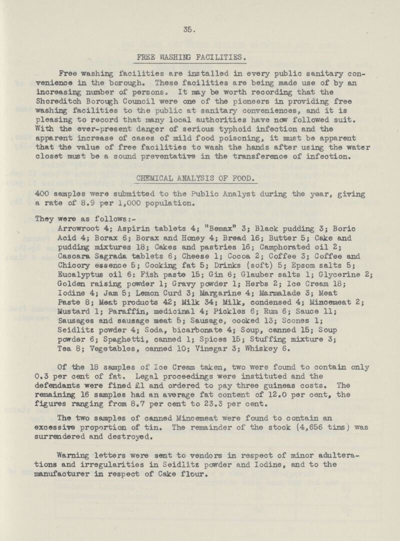 35. FREE WASHING FACILITIES. Free washing facilities are installed in every public sanitary con venience in the borough. These facilities are being made use of by an increasing number of persons. It may be worth recording that the Shoreditch Borough Council were one of the pioneers in providing free washing facilities to the public at sanitary conveniences, and it is pleasing to record that many local authorities have now followed suit. With the ever-present danger of serious typhoid infection and the apparent increase of cases of mild food poisoning, it must be apparent that the value of free facilities to wash the hands after using the water closet must be a sound preventative in the transference of infection. CHEMICAL ANALYSIS OF FOOD. 400 samples were submitted to the Public Analyst during the year, giving a rate of 8.9 per 1,000 population. They were as follows:- Arrowroot 4; Aspirin tablets 4; Bemax 3; Black pudding 3; Boric Acid 4; Borax 6; Borax and Honey 4; Bread 16; Butter 5; Cake and pudding mixtures 18; Cakes and pastries 16; Camphorated oil 2; Cascara Sagrada tablets 6; Cheese 1; Cocoa 2; Coffee 3; Coffee and Chicory essence 5; Cooking fat 5; Drinks (soft) 5; Epsom salts 5; Eucalyptus oil 6: Fish paste 15; Gin 6; Glauber salts l; Glycerine 2; Golden raising powder 1; Gravy powder 1; Herbs 2; Ice Cream 18; Iodine 4; Jam 5; Lemon Curd 3; Margarine 4; Marmalade 3; Meat Paste 8; Meat products 42; Milk 34; Milk, condensed 4; Mincemeat 2; Mustard 1; Paraffin, medicinal 4; Pickles 6; Rum 6; Sauce 11; Sausages and sausage meat 5; Sausage, cooked 13; Scones 1; Seidlitz powder 4; Soda, bicarbonate 4; Soup, canned 15; Soup powder 6; Spaghetti, canned 1; Spices 15; Stuffing mixture 3; Tea 8; Vegetables, canned 10; Vinegar 3; Whiskey 6. Of the 18 samples of Ioe Cream taken, two were found to contain only 0.3 per cent of fat. Legal proceedings were instituted and the defendants were fined £1 and ordered to pay three guineas costs. The remaining 16 samples had an average fat content of 12.0 per cent, the figures ranging from 8.7 per cent to 23.3 per cent. The two samples of canned Mincemeat were found to contain an excessive proportion of tin. The remainder of the stock (4,656 tins) was surrendered and destroyed. Warning letters were sent to vendors in respect of minor adultera tions and irregularities in Seidlitz powder and Iodine, and to the manufacturer in respect of Cake flour.