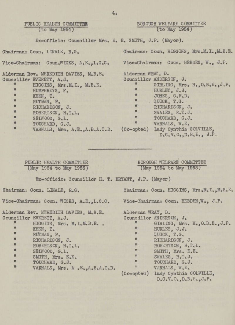 4. PUBLIC HEALTH COMMITTER BOROUGH WELFARE COMMITTEE (to May 1954) (to May 1954) Ex-officio: Councillor Mrs. E. E. SMITH, J.P. (Mayor). Chairman.: Coun. LINALE, R.G. Vice-Cha.irman: Coun.WICKS, A.E.,L.C.C. Alderman Rev. MEREDITH DAVIES, M.B.E. Councillor EVERETT, A.J.  HIGGINS, Mrs.M.I., M.B.E.  HUMPHREYS, F.  KEEN, T.  RUTMAN, P.  RICHARDSON, J.  ROBERTSON, H.T.L,  SEIWOOD, G.L.  TOUCHARD, G.J.  VARNALS, Mrs. A.E.,A.B.A.T.D. Chairman: Coun, HIGGINS, Mrs.M.I.,M.B.E. Vice-Chairman: Coun. HEBDEN, W., J,P. Alderman WRAY, D. Councillor ANDERSON, J.  GIRLING, Mrs. H.,0.B.E.,J.P.  HURLEY, J.J.  JONES, C.F.D.  QUICK, T.G.  RICHARDSON, J.  SWALES, R.T.J.  TOUCHARD, G.J.  VARNALS, W.E. (Co-opted) Lady Cynthia COLVILLE, D.C.V.O.,D.B.E., J,P. PUBLIC HEALTH COMMITTEE BOROUGH WELFARE' COMMITTEE (May 1954 to May 19557 (May 1954 to May 1965) Ex-officio: Councillor H. T. BRYANT, J.P. (Mayor) Chairman: Coun. LINALE, R.G. Vice-Chairman: Coun. WICKS, A.E,,L.C.C. Aldermen Rev. NEREDITH DAVIES, M.B.E. Councillor EVERETT, A.J.  HIGGINS, Mrs. M.I.M.B.E. .  KEEN, T.  RUTMAN, P.  RICHARDSON, J.  ROBERTSON, H.T.L.  SEIWOOD, G.L.  SMITH, Mrs. E.E.  TOUCHARD, G.J.  VARNALS, Mrs. A .E.,A.B.A.T.D. Chairman: Coun. HIGGINS, Mrs.M.I.,M.B.E. Vice-Chairman: Coun, HEBDEN,W., J.P. Alderman WRAY, D. Councillor ANDERSON, J.  GIRLING, Mrs. H.,O.B.E.,J.P.  HURLEY, J.J.  QUICK, T.G.  RICHARDS, J.  ROBERTS, H.T.L.  SMITH, Mrs. E.E.  SWALES, R.T.J.  TOUCHARD, G.J.  VARNALS, W.E. (Co-opted) Lady Cynthia COLVILLE, D.C.V.0., D.B.E.,J.P.