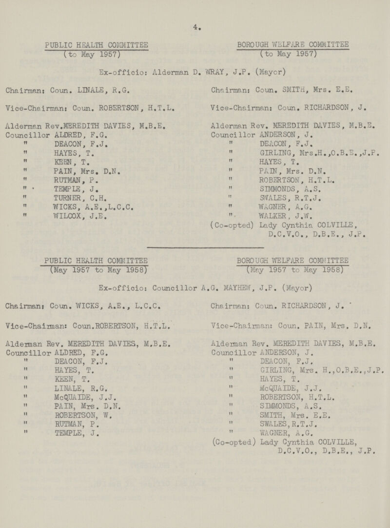 4. PUBLIC HEALTH COMMITTEE (to May 1957) BOROUGH WELFARE COMMITTEE (to May 1957) Ex-officio: Alderman D. WRAY, J.P. (Mayer) Chairman: Coun. LINALE, R,G. Vice-Chairman: Coun. ROBERTSON, H.T.L. Alderman Rev.MEREDITH DAVIES, M.B.E. Councillor ALDRED, F.G.  DEACON, F.J.  HAYES, T.  KEEN, T.  PAIN, Mrs. D.N.  RUTMAN, P.  TEMPLE, J.  TURNER, C.H.  WICKS, A.E.,L.C.C.  WILCOX, J.E. Chairman: Coun. SMITH, Mrs. E.E. Vice-Chairman: Coun. RICHARDSON, J. Alderman Rev. MEREDITH DAVIES, M.B.E. Councillor ANDERSON, J.  DEACON, F.J.  GIRLING, Mrs.H.,O.B.E.,J.P.  HAYES, T.  PAIN, Mrs. D.N.  ROBERTSON, H.T.L.  SIMMONDS, A.S.  SWALES, R.T.J.  WAGNER, A.G.  WALKER, J.W. (Co-opted) Lady Cynthia COLVILLE, D.C.V.O., D.B.E., J.P. PUBLIC HEALTH COMITTEE (May 1957 to May 1958) BOROUGH WELFARE COMMITTEE (May 1957 to May 1958) Ex-officio: Councillor A.G. MAYHEW, J.P. (Mayor) Chairman: Coun. WICKS, A.E., L.C.C. Vice-Chairman: Coun.ROBERTSON, H.T.L. Alderman Rev. MEREDITH DAVIES, M.B.E. Councillor ALDRED, F.G.  DEACON, F.J.  HAYES, T.  KEEN, T.  LINALE, R.G.  McQUAIDE, J.J.  PAIN, Mrs. D.N.  ROBERTSON, W.  RUTMAN, P.  TEMPLE, J. Chairman: Coun. RICHARDSON, J. Vice-Chaiiman: Coun. PAIN, Mrs. D.N. Aldeiman Rev. MEREDITH DAVIES, M.B.E. Councillor ANDERSON, J.  DEACON, F.J.  GIRLING, Mrs. H.,O.B.E,,J.P.  HAYES, T.  McQUAIDE, J.J.  ROBERTSON, H.T.L.  SIIVMONDS, A.S.  SMITH, Mrs. E.E.  SWALES,R.T.J.  WAGNER, A.G. (Co-opted) Lady Cynthia COLVILLE, D.C.V.O., D.B.E., J.P.