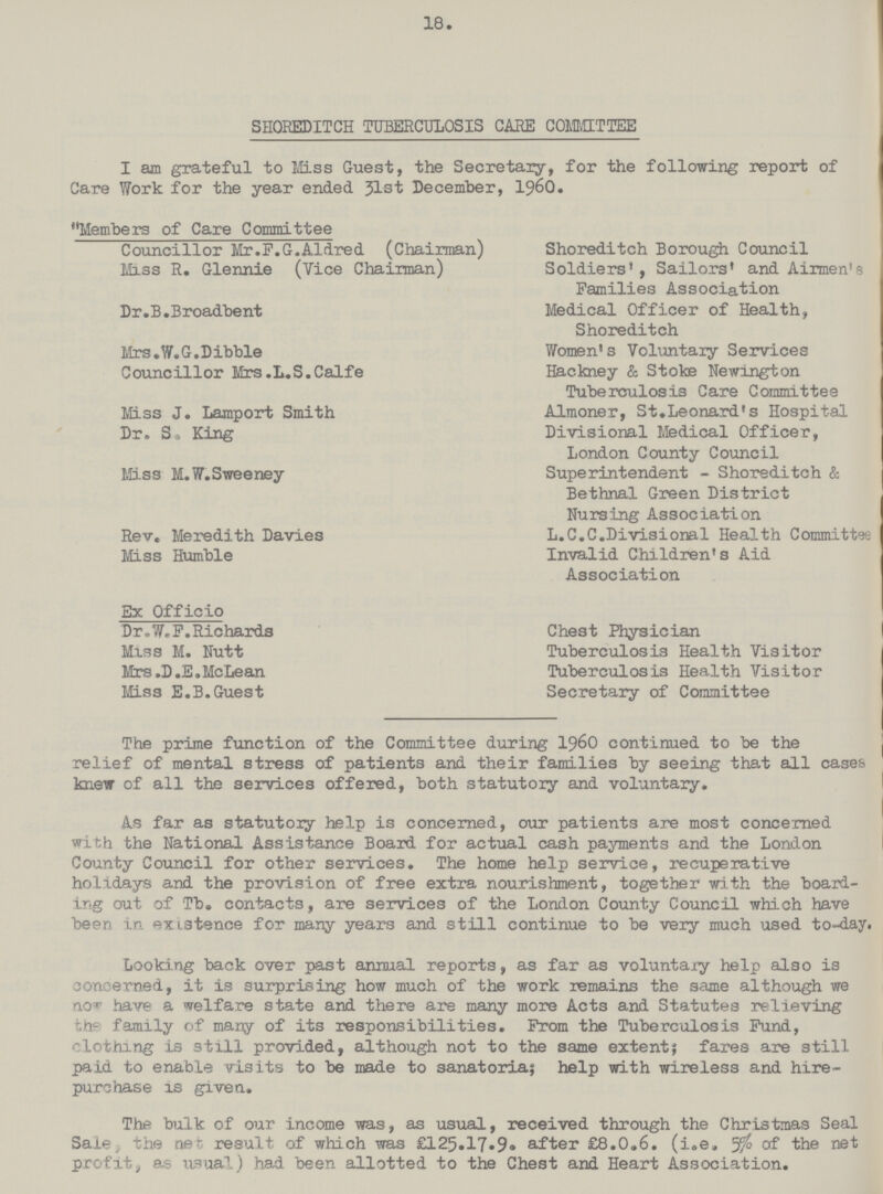 18. SHOREDITCH TUBERCULOSIS CARE COMMITTEE I am grateful to Miss Guest, the Secretary, for the following report of Care Work for the year ended 31st December, 1960. Members of Care Committee Councillor Mr.F.G.Aldred (Chairman) Miss R. Glermie (Vice Chairman) Dr.B.Broadbent Mrs. W.G. Dibble Councillor Mrs.L.S.Calfe Miss J. Lamport Smith Dr. S. King Miss M.W.Sweeney Rev. Meredith Davies Miss Humble Ex Officio Dr.W.F. Richards Miss M. Nutt Mrs .D .E. McLean Miss E.B.Guest Shoreditch Borough Council Soldiers', Sailors' and Airmen's Families Association Medical Officer of Health, Shoreditch Women's Voluntary Services Hackney & Stoke Newington Tuberculosis Care Committee Almoner, St.Leonard's Hospital Divisional Medical Officer, London County Council Superintendent - Shoreditch & Bethnal Green District Nursing Association L.C.C.Divisional Health Committee Invalid Children's Aid Association Chest Physician Tuberculosis Health Visitor Tuberculosis Health Visitor Secretary of Committee The prime function of the Committee during 1960 continued to be the relief of mental stress of patients and their families by seeing that all cases knew of all the services offered, both statutory and voluntary. As far as statutory help is concerned, our patients are most concerned with the National Assistance Board for actual cash payments and the London County Council for other services. The home help service, recuperative holidays and the provision of free extra nourishment, together with the board ing out of Tb. contacts, are services of the London County Council which have been in existence for many years and still continue to be very much used to-day. Looking back over past annual reports, as far as voluntary help also is concerned, it is surprising how much of the work remains the same although we no. have a welfare state and there are many more Acts and Statutes relieving the family of many of its responsibilities. From the Tuberculosis Fund, clothing is still provided, although not to the same extent; fares are still paid to enable visits to be made to sanatoria; help with wireless and hire purchase is given. The bulk of our income was, as usual, received through the Christmas Seal Sale,, the net result of which was £125.17.9. after £8.0.6. (i.e. 5% of the net profit, as usual) had been allotted to the Chest and Heart Association.