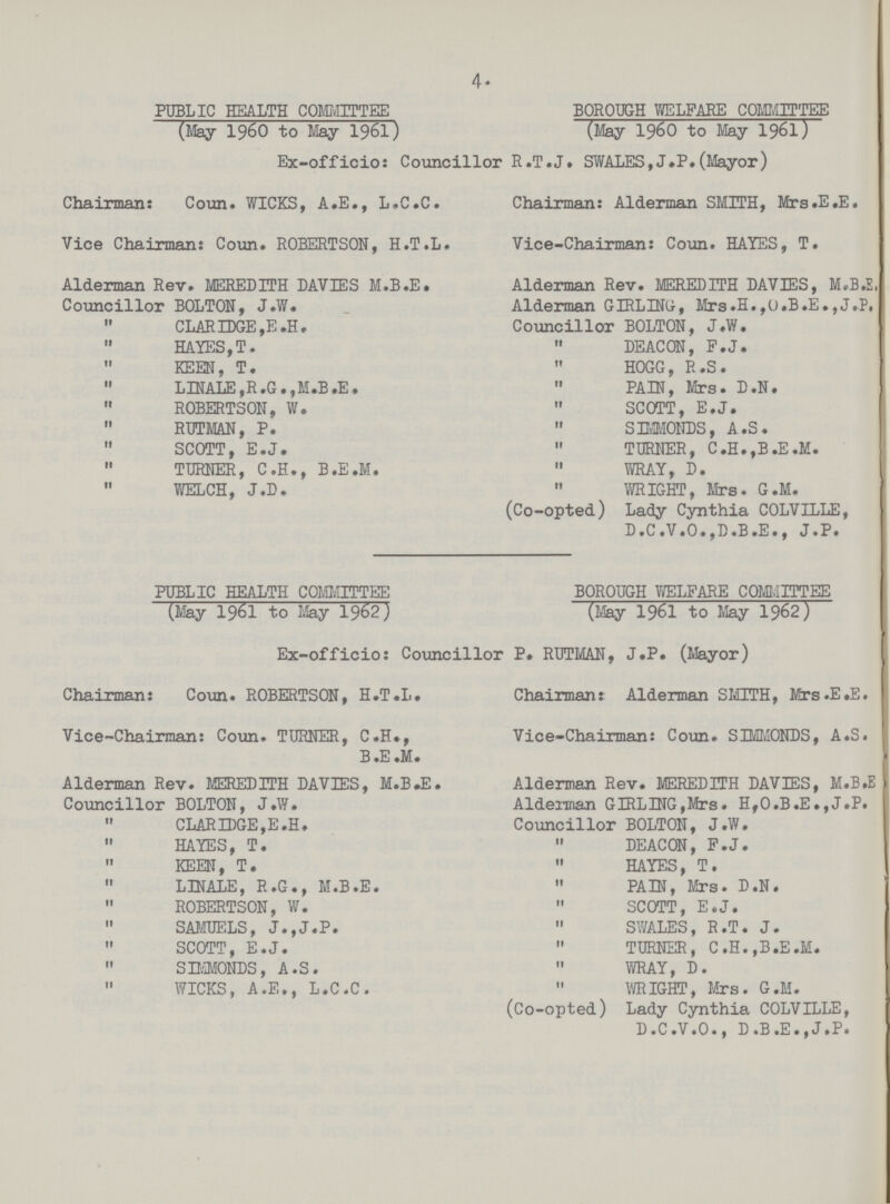 4. PUBLIC HEALTH COMMITTEE (May 1960 to May 1961) BOROUGH WELFARE COMMITTEE (May 1960 to May 1961) Ex-officio: Councillor R.T.J. SWALES, J.P.(Mayor) Chairman: Coun. WICKS, A.E., L.C.C. Vice Chairman: Coun. ROBERTSON, H.T.L. Alderman Rev. MEREDITH DAVIES M.B.E. Councillor BOLTON, J.W.  CLARIDGE, E. H.  HAYES, T.  KEEN, T.  LINALE, R . G., M.B.E.  ROBERTSON, W.  RUTMAN, P.  SCOTT, E. J.  TURNER, C. H., B.E.M.  WELCH, J.D. Chairman: Alderman SMITH, Mrs. E. E. Vice-Chairman: Coun. HAYES, T. Alderman Rev. MEREDITH DAVIES, M.B.E. Alderman GIRLING, Mrs.H. ,O.B.E., J.P, Councillor BOLTON, J.W.  DEACON, F.J.  HOGG, R.S.  PAIN, Mrs. D.N.  SCOTT, E.J.  SIMMONDS, A.S.  TURNER, C.H.,B.E.M.  WRAY, D.  WRIGHT, Mrs. G.M. (Co-opted) Lady Cynthia COLVILLE, D.C.V.O., D.B.E., J.P. PUBLIC HEALTH COMMITTEE (May 1961 to May 1962) BOROUGH WELFARE COMMITTEE (May 1961 to May 1962) Ex-officio: Councillor P. RUTMAN, J.P. (Mayor) Chairman: Coun. ROBERTSON, H.T.L. Vice-Chairman: Coun. TURNER, C.H., B.E.M. Alderman Rev. MEREDITH DAVIES, M.B.E. Councillor BOLTON, J.W.  CLARIDGE, E.H.  HAYES, T.  KEEN, T.  LINALE, R.G., M.B.E.  ROBERTSON, W.  SAMUELS, J.,J.P.  SCOTT, E.J.  SIMMONDS, A.S.  WICKS, A.E., L.C.C. Chairman: Alderman SMITH, Mrs. E.E. Vice-Chairman: Coun. SIMKONDS, A.S. Alderman Rev. MEREDITH DAVIES, M.B.E Alderman GIRLING, Mrs. H,O.B.E., J.P. Councillor BOLTON, J.W.  DEACON, F.J.  HAYES, T.  PAIN, Mrs. D.N.  SCOTT, E.J.  SWALES, R.T. J.  TBRNER, C.H.,B.E.M.  WRAY, D.  WRIGHT, Mrs. G.M. (Co-opted) Lady Cynthia COLVILLE, D.C.V.O., D.B.E., J.P.